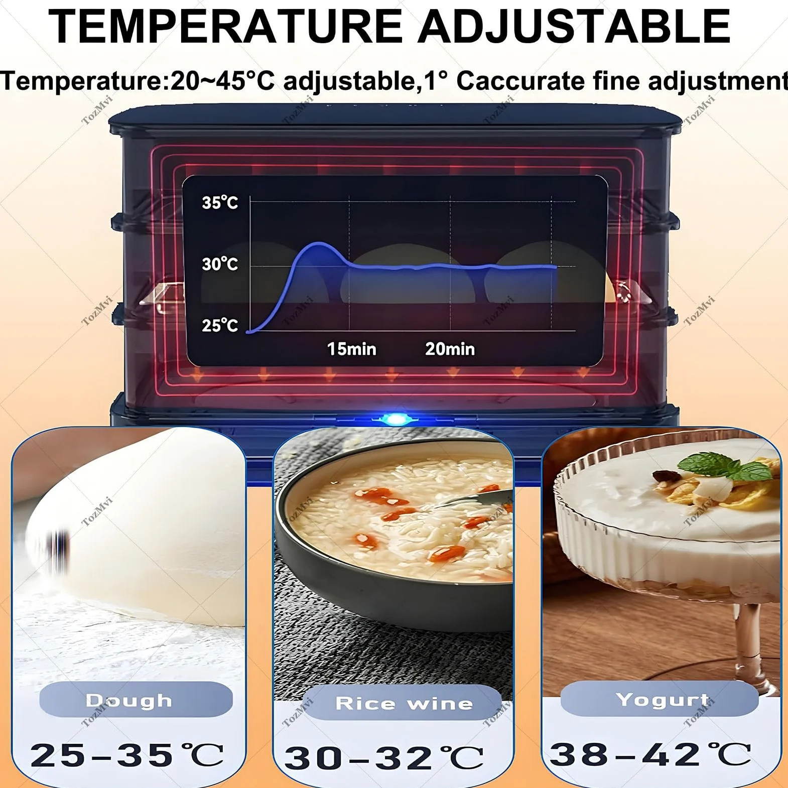 Impasto Rimovibile Lievitatore - Temperatura E Tempo Regolabili, Controllo Automatico Dell'umidità per Una Fermentazione Uniforme, Cella di Lievitazione del Pane da 40 Litri