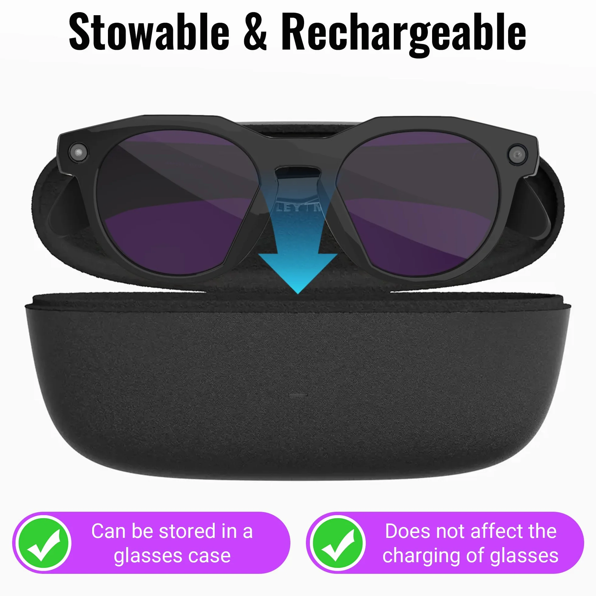 HiBloks Grip per Occhiali Intelligenti Oakley Meta HSTN Smart, Antiscivolo in Silicone per Occhiali da Sole (Nero)