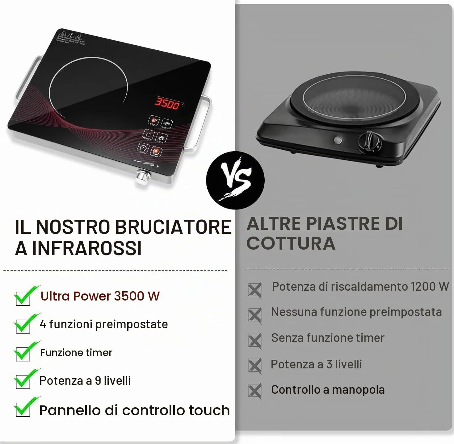 Piano Cottura in Vetroceramica 3500W Portatile 1 Piastra 41cm 29cm | Controllo Touch 4 Modalità 9 Livelli Potenza 1 Minuto a 3 Ore Funzione Timer