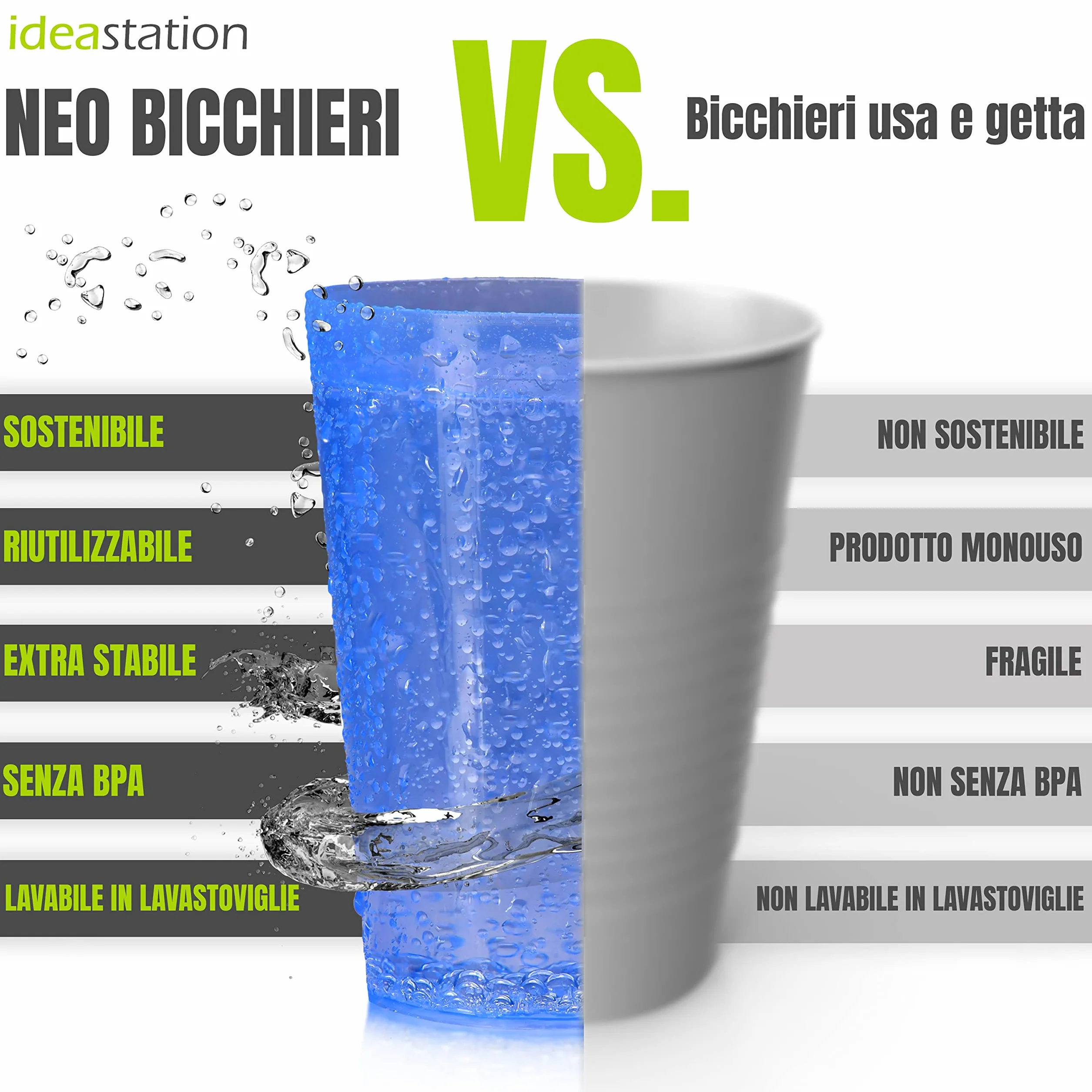 Bicchieri Plastica 300 ml Colorati Cocktail Birra Acqua