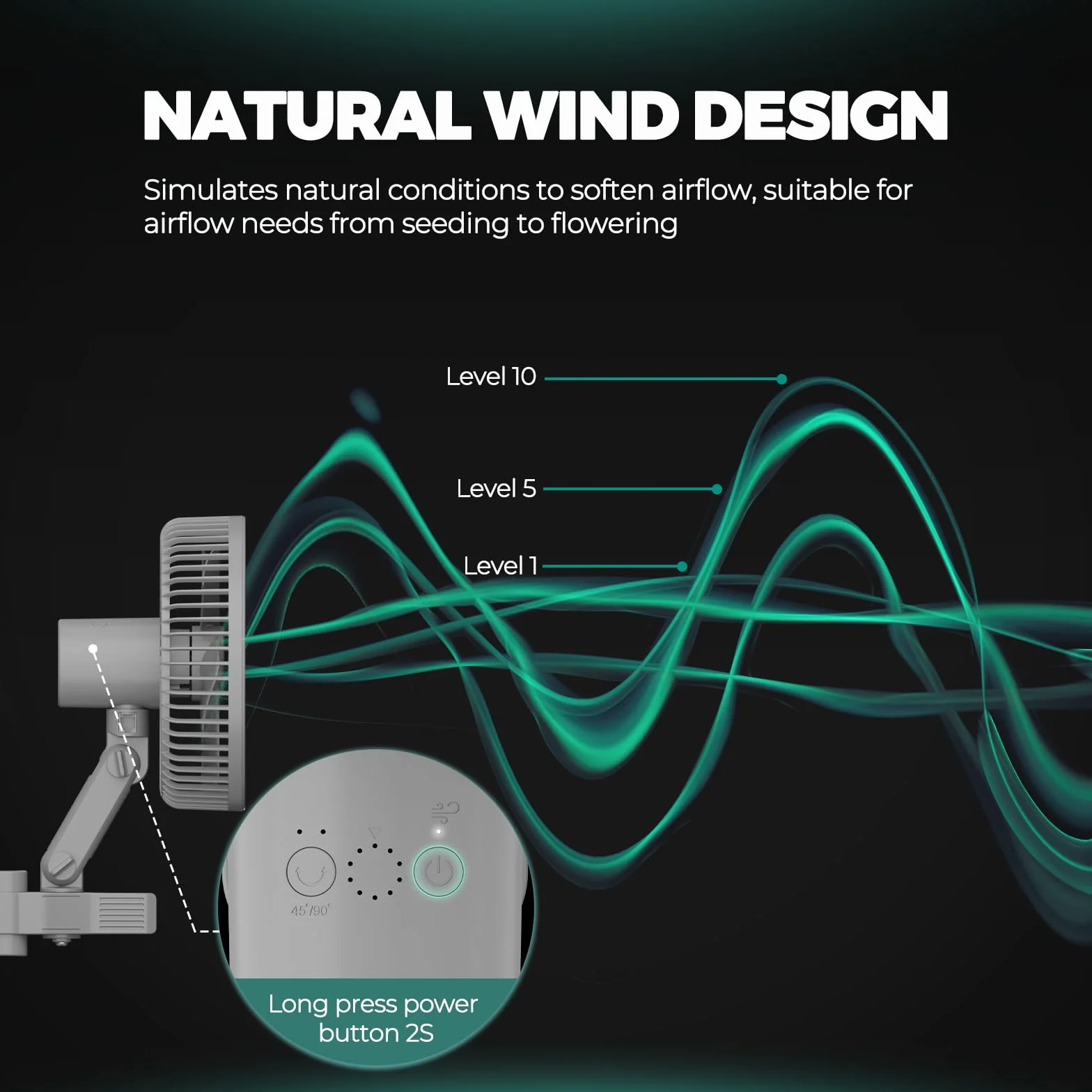 MARS HYDRO Upgrade 2 Pezzi Clip Ventilatore M6 per Grow Oscillante Silenzioso Piccolo per Growzelt, 10 Livelli di Velocità, Ventilatore per Grow Oscillante Agganciabile Mini Fan per Growzelt