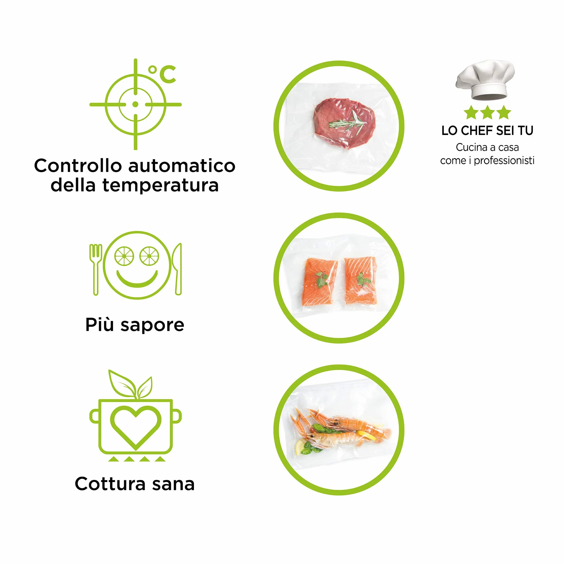 Laica Svc107 Sous Vide Termocircolatore a Immersione, Cottura Sottovuoto a Bassa Temperatura
