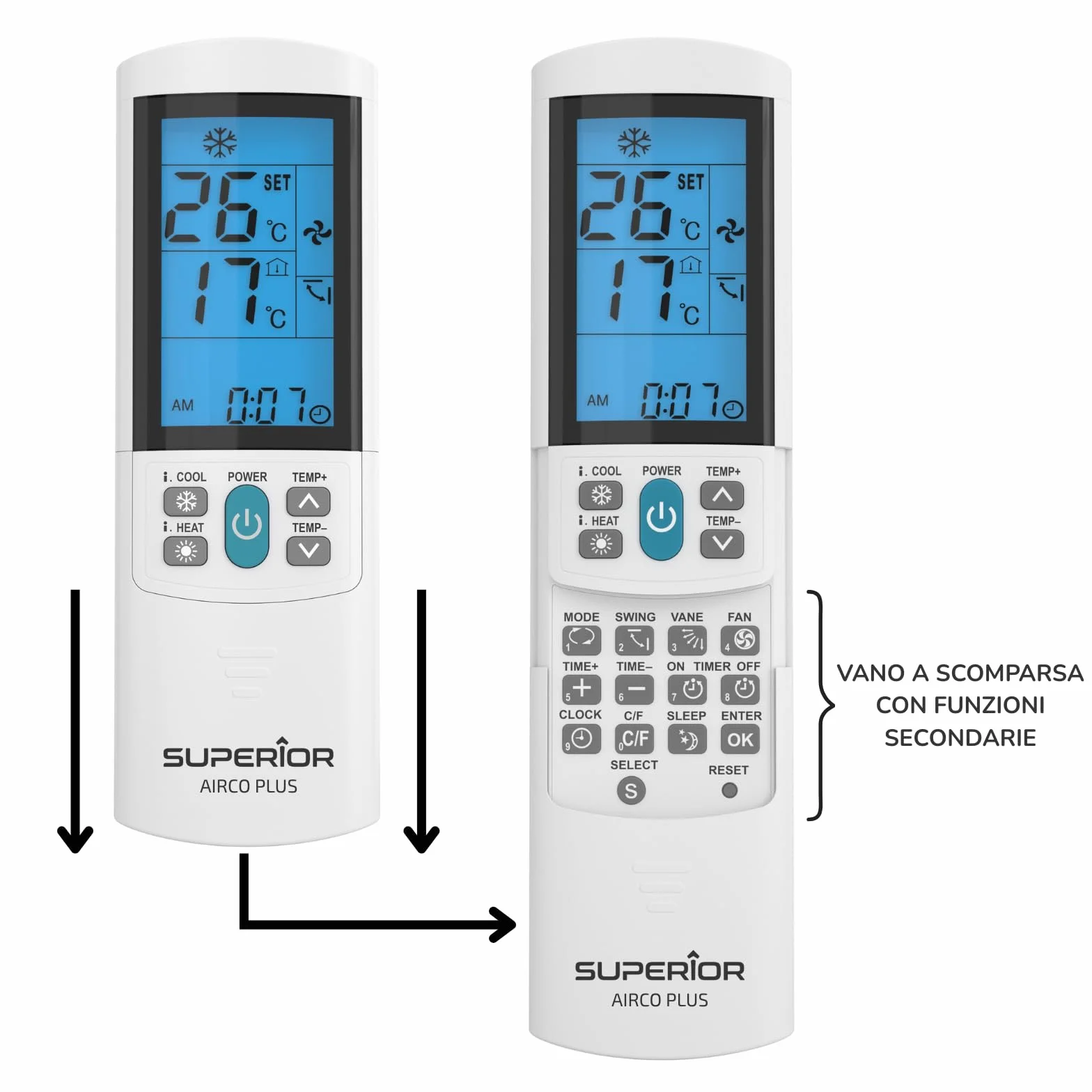 Superior AirCo PLUS - Telecomando Universale per Climatizzatori - 4000 codici - Ampio Display Retroilluminato - Timer Notturno - Funzione Temperature Block - SUPCU001