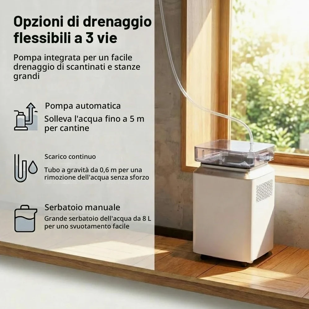 Deumidificatore Elettrico Casa Antimuffa: 80L/Giorno ad Alta Capacità con Pompa Controllo Intelligente dell’Umidità Sicurezza Bambini Ideale per Casa Ufficio Cantina Grandi Ambienti