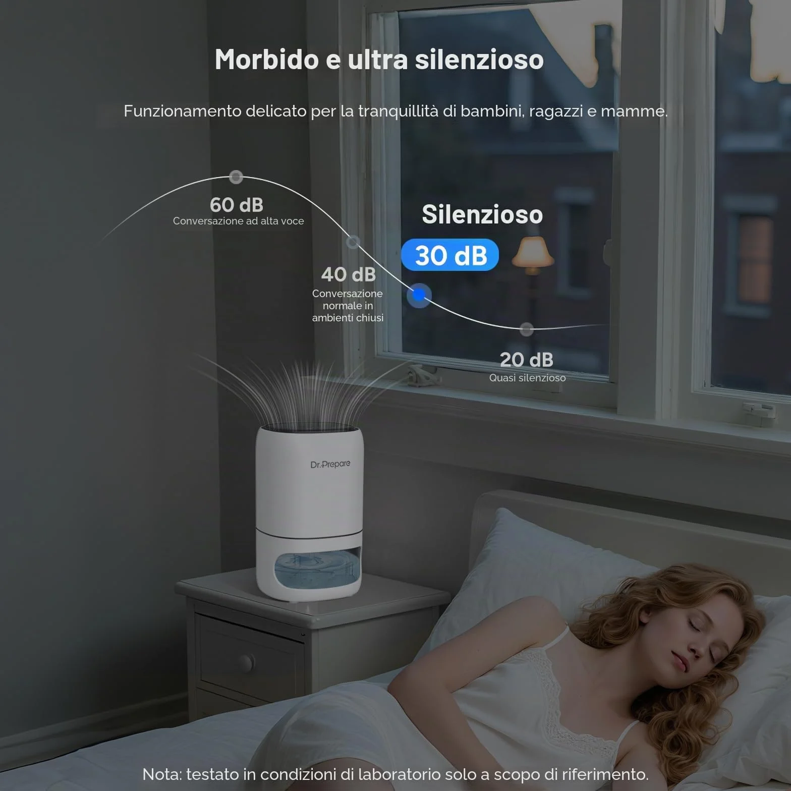 Dr.Prepare Deumidificatore Casa 1L Silenzioso Deumidificatore Portatile con Luce LED Timer 2/4/8H Spegnimento Automatico per Camera da Letto Bagno Armadio Camper