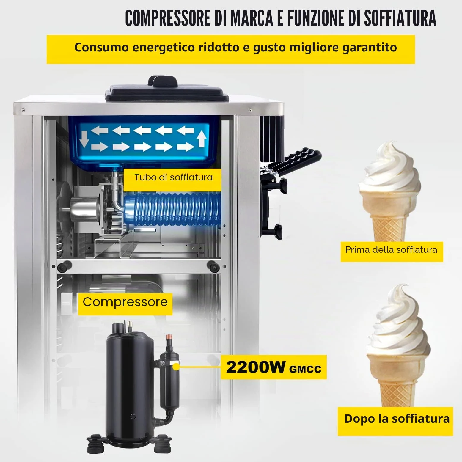 VEVOR Macchina per gelato commerciale da 5,3 a 7,4 galloni all'ora per servire morbido con display a LED Auto Clean 3 sapori perfetta per ristoranti snack bar, 2200 W, argento