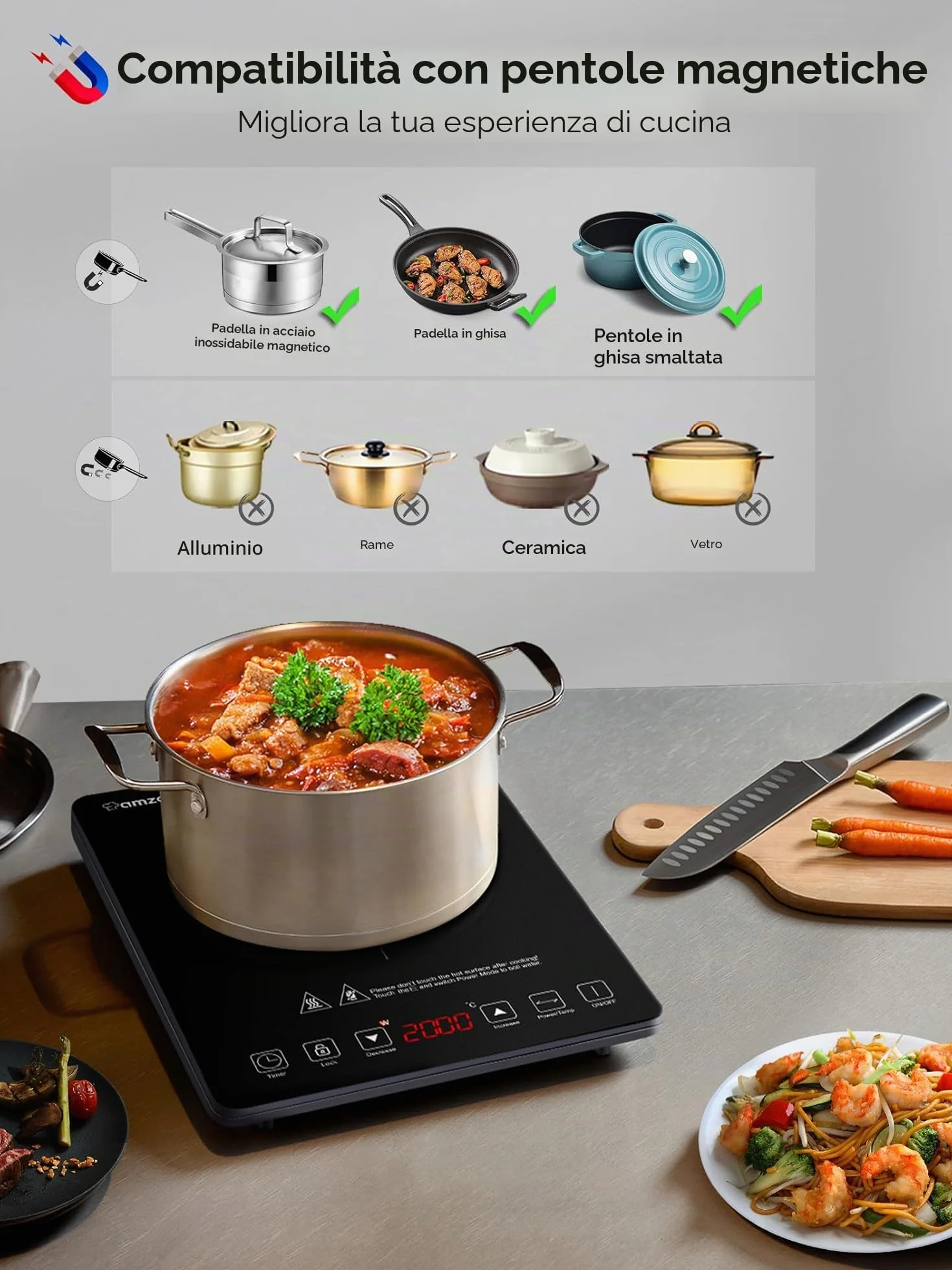 AMZCHEF Piastra a Induzione Singolo da 2000 W con 20 Livelli di Potenza e di Temperatura, Controllo Sensore Tattile, Blocco di Sicurezza, timer