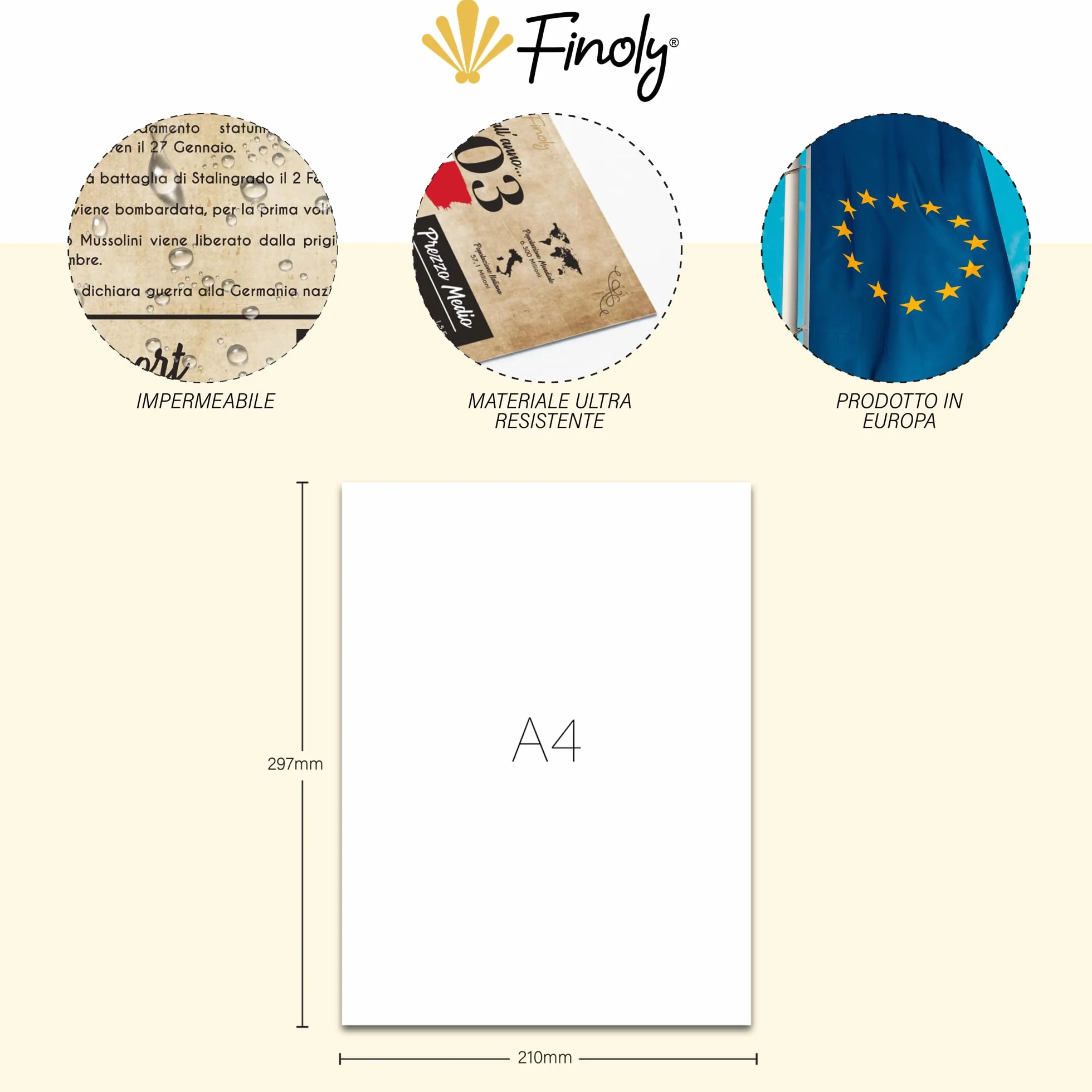 Finoly Biglietto Auguri Compleanno 1946 | Regalo Compleanno Originale 80 Anni | Giornale Vintage