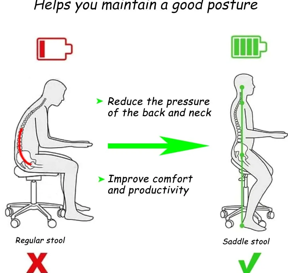 Antlu Sgabello con seduta a sella, con ruote, regolabile in altezza, per massaggi, cliniche, spa, saloni di bellezza, parrucchieri, colore nero