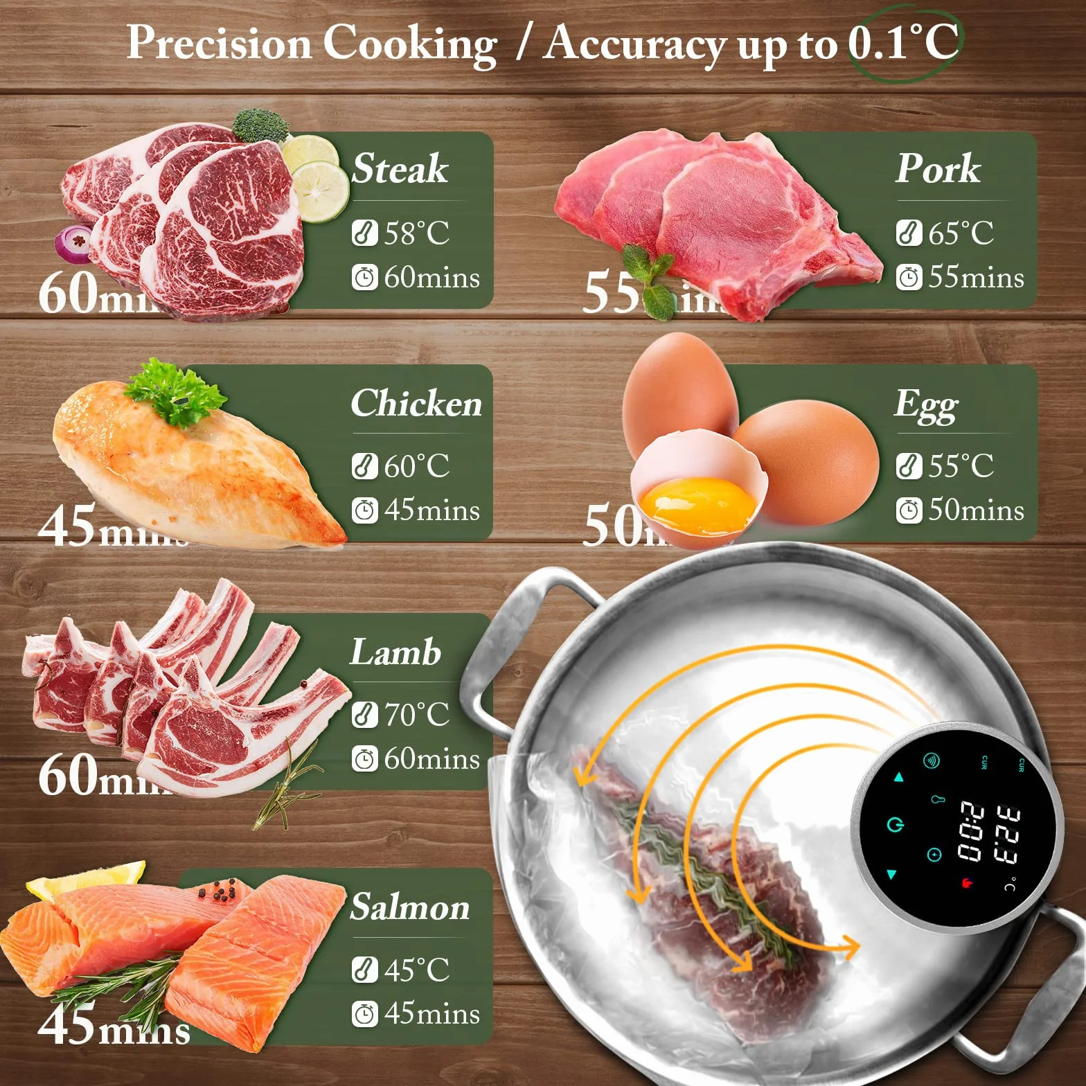 UK Sous Vide