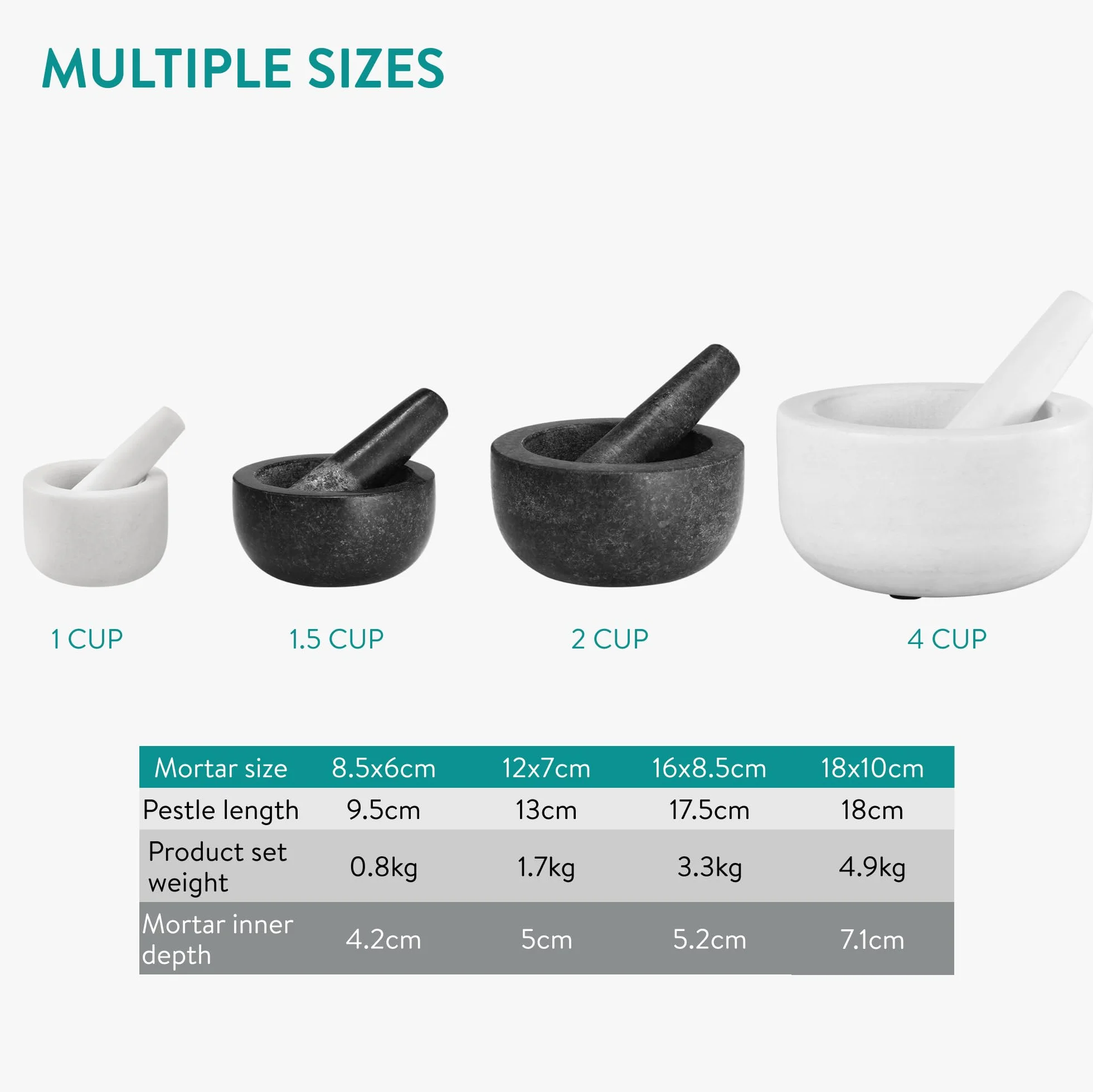 Navaris Mortaio con Pestello Marmo Bianco - Macina Spezie Manuale - Set Preparazione per Pesto e Salse - Utensili da Cucina - Ciotola Ø 8,5cm - Piedini Antiscivolo - Home Decor