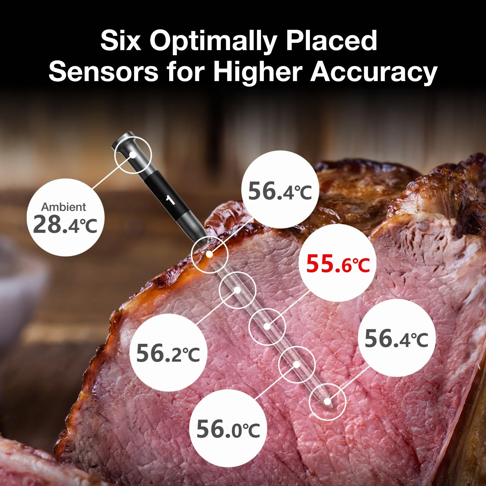 ThermoMaven P2 Termometro intelligente per carne senza fili – 152 m Bluetooth 5.3, 2 sonde 6 sensori, monitoraggio Wi-Fi illimitato, stabilità, impermeabile IPX8, per barbecue, forno, cucina, alimenti
