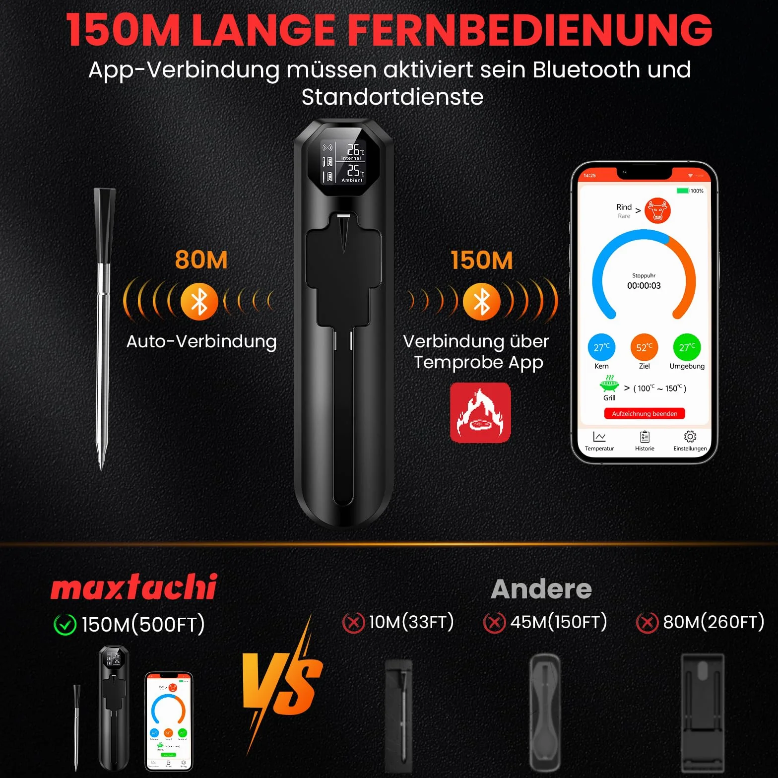 Termometro Carne Bluetooth IP67 Impermeabile Wireless per BBQ Forno Grill