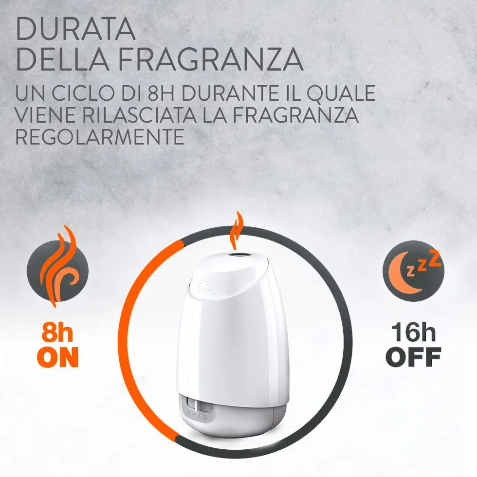 Airwick Ricariche per Diffusore di Oli Essenziali Armonia Istantanea, Confezione da 1 Ricarica per il Diffusore di Oli Essenziali Profumatore per Ambienti alla Fragranza di Mandarino e Arancia Dolce