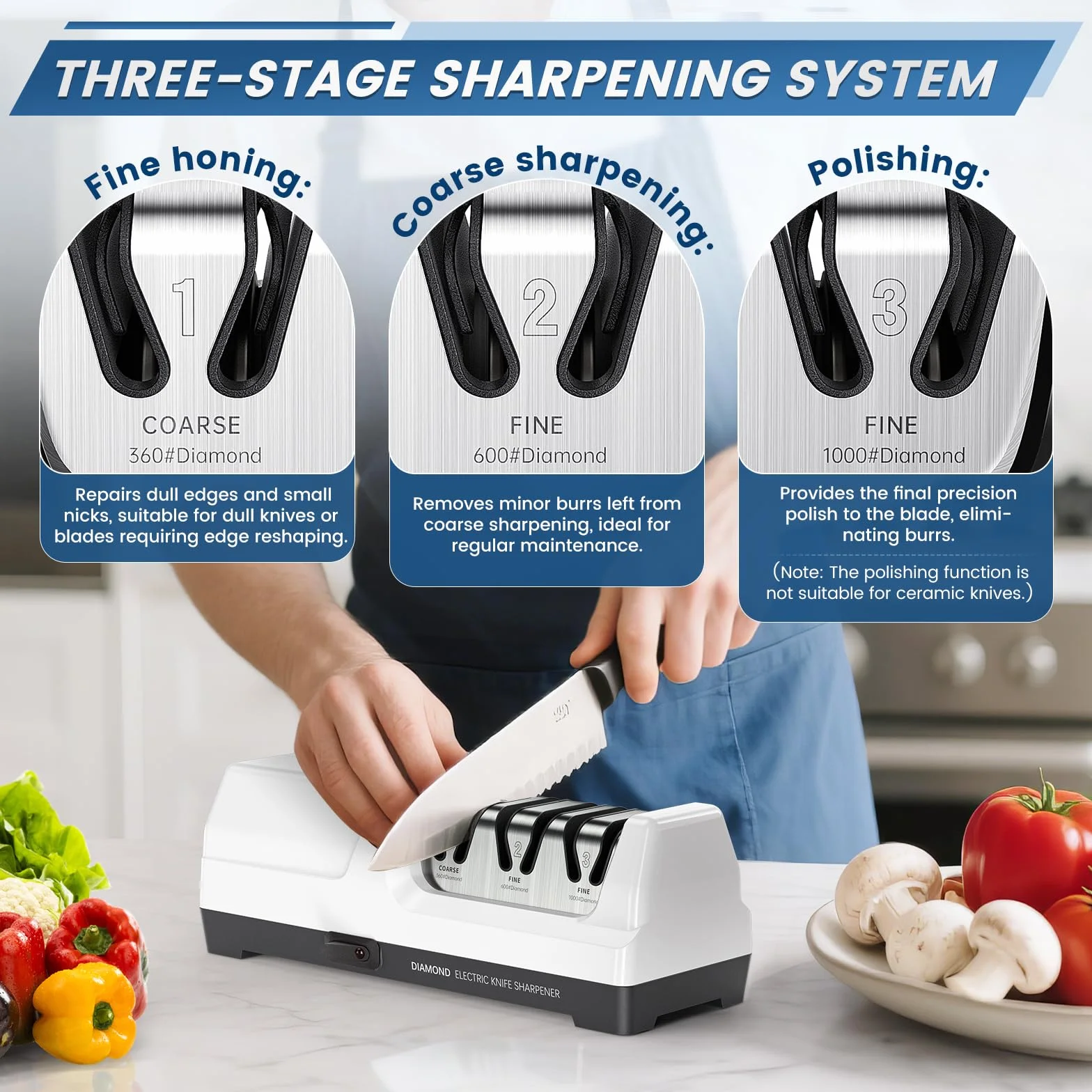 Affilacoltelli Elettrico Professionale 3 Livelli Dischi Diamantati Motore Silenzioso per Coltelli da Cucina