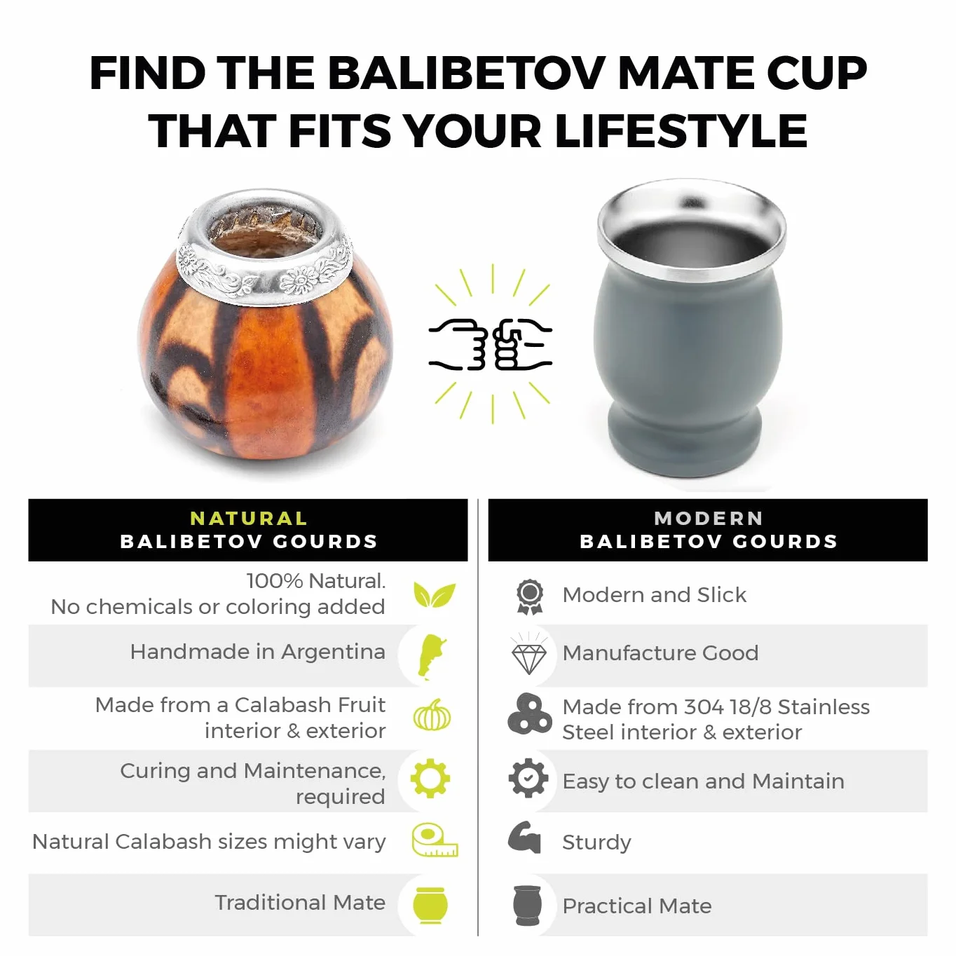 BALIBETOV Mate Argentino Autentico Set Tazza Mate Originale Bombilla Yerba Mate Naturel 02