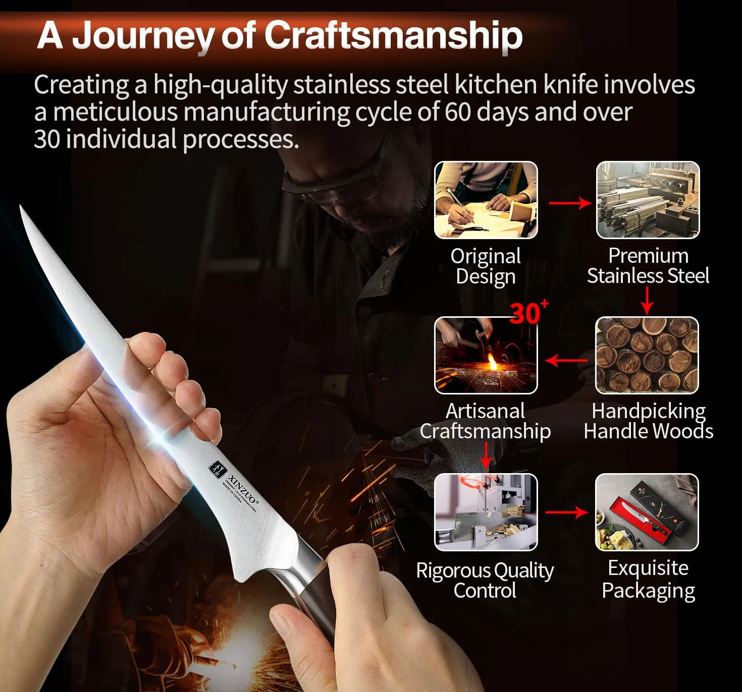 XINZUO 18,1cm Coltello per Sfilettare Acciaio Inossidabile 1.4116 - Coltello da Filetto Cucina Disossare Pesce e Carne - Manico in Red Sandalwood