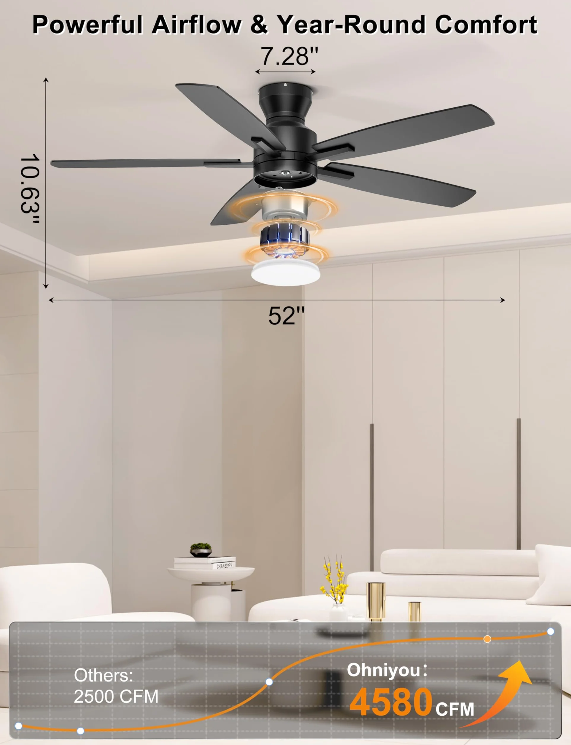 Ohniyou 132 cm Ventilatore da Soffitto a basso profilo con luce, controllo remoto/app, luce dimmerabile, silenzioso, moderno ventilatore da soffitto per camera da letto soggiorno, nero