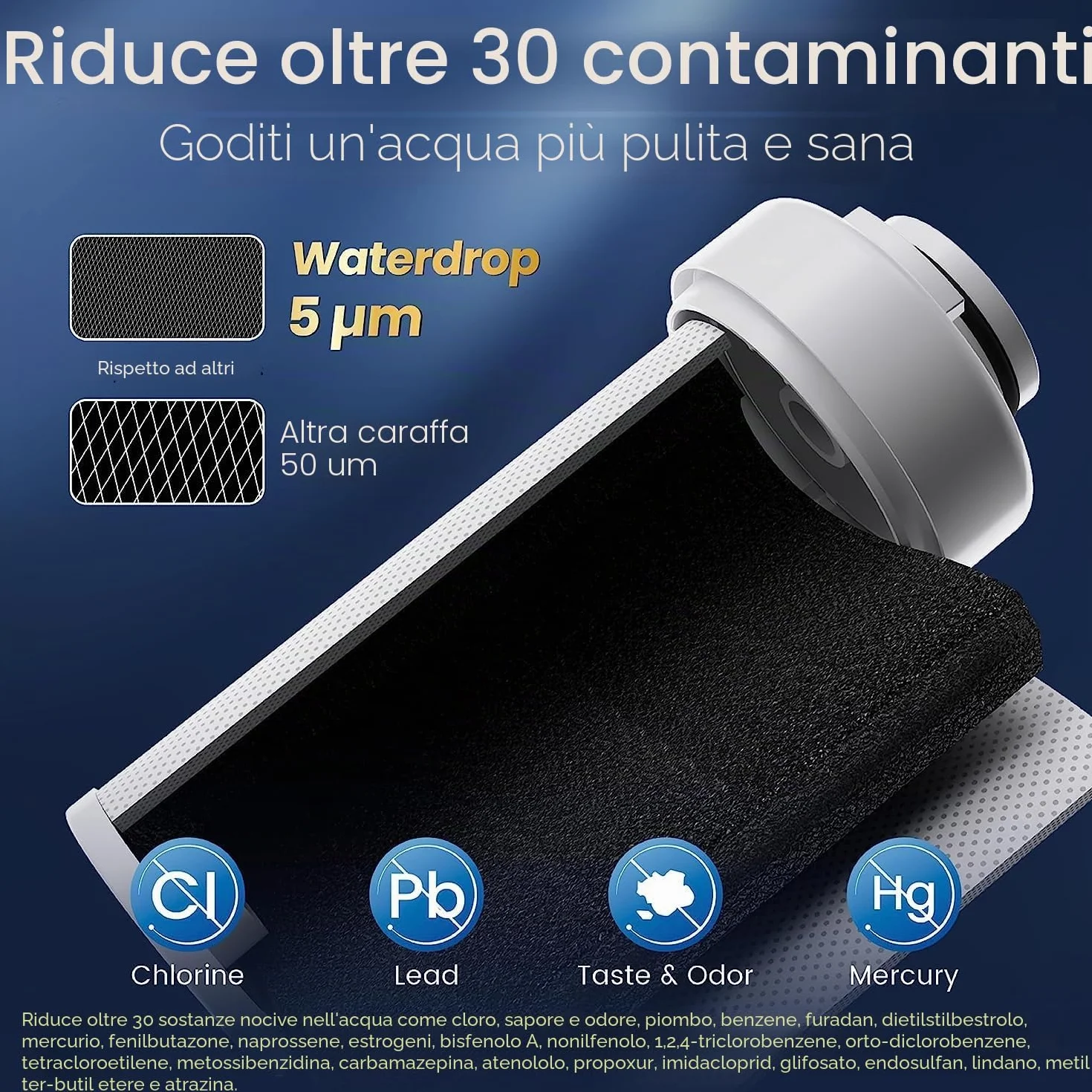 Waterdrop WD-EDF Filtri di ricambio per caraffe filtranti acqua, compatibili WD-ED01W WD-ED01B, durata 3 mesi o 757 litri, confezione da 3
