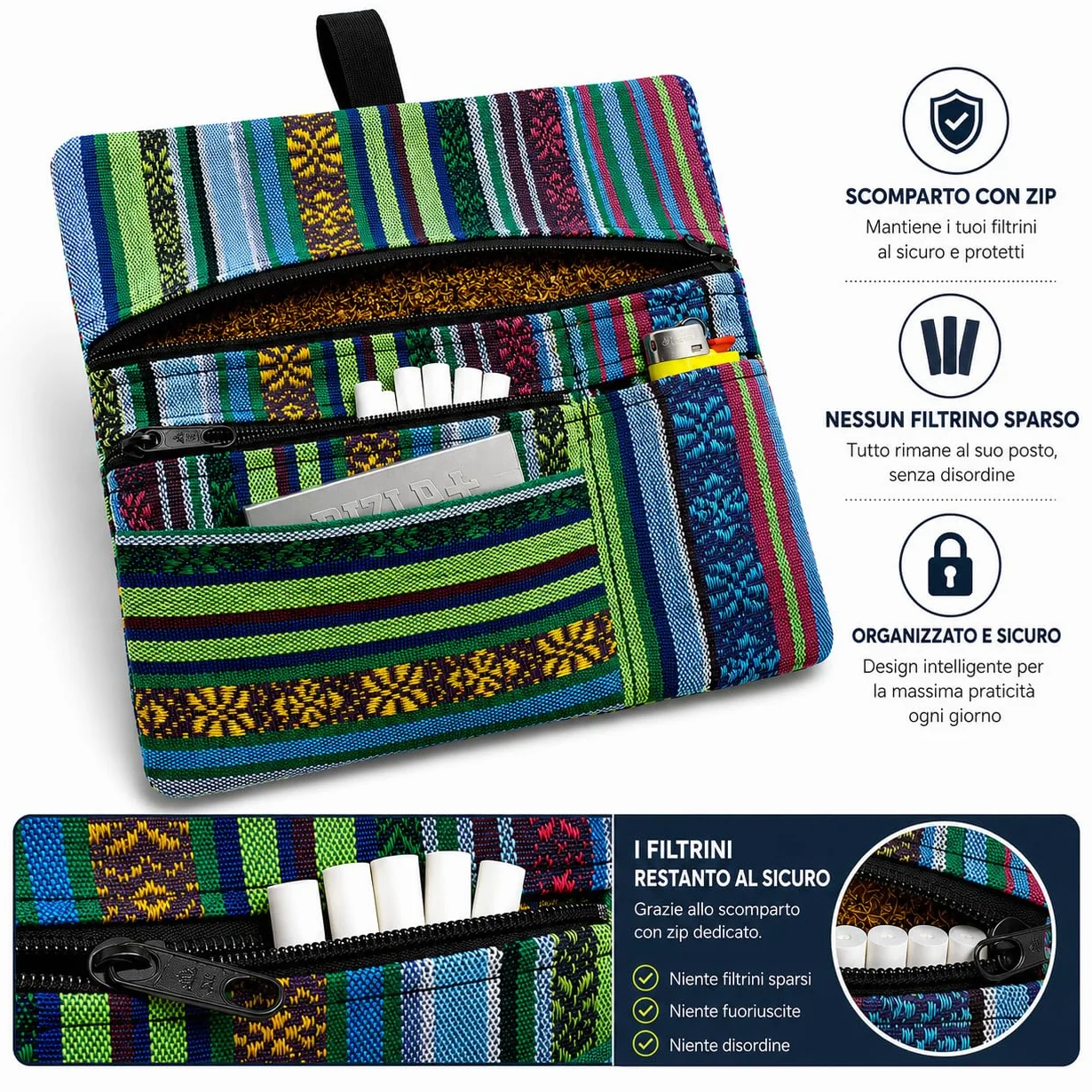 Russo Handmade Portatabacco Artigianale in Tessuto con Doppia Zip, 4 Scomparti, Melangè Blu