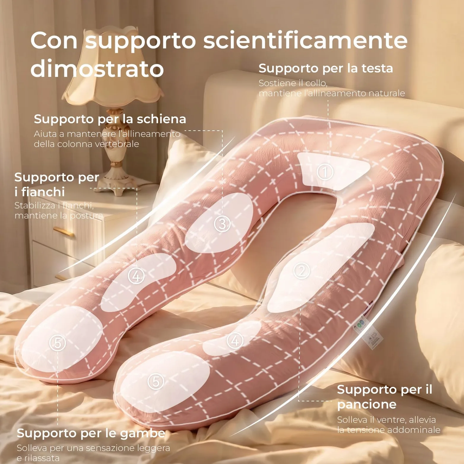 momcozy U Lite Cuscino Gravidanza, Cuscino Premaman Simmetrico per Dormire sul Fianco, Supporto per Pancia, Schiena, Fianchi e Gambe, Tessuto Crêpe di Cotone Elasticizzato, Più Stretto e Leggero