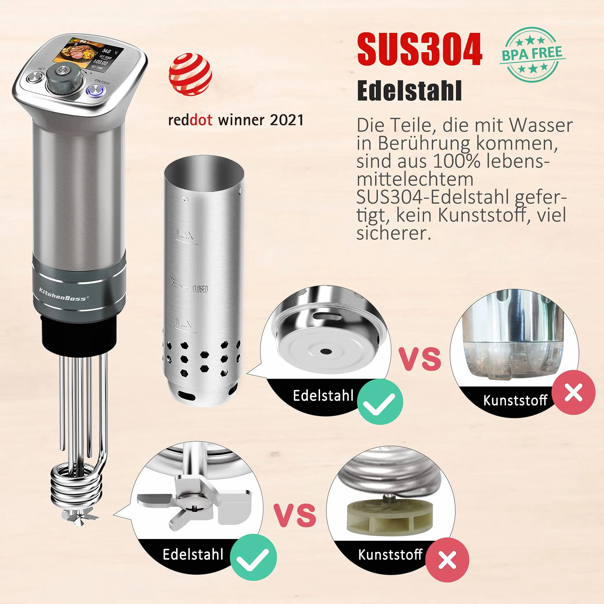 Roner cucina a bassa temperatura Sous Vide Roner: ricette LCD colorate | G320 Pro Silver Machine, motore DC senza spazzole | 1100 Watt | Viene fornito con ricettario | IPX7 KitchenBoss