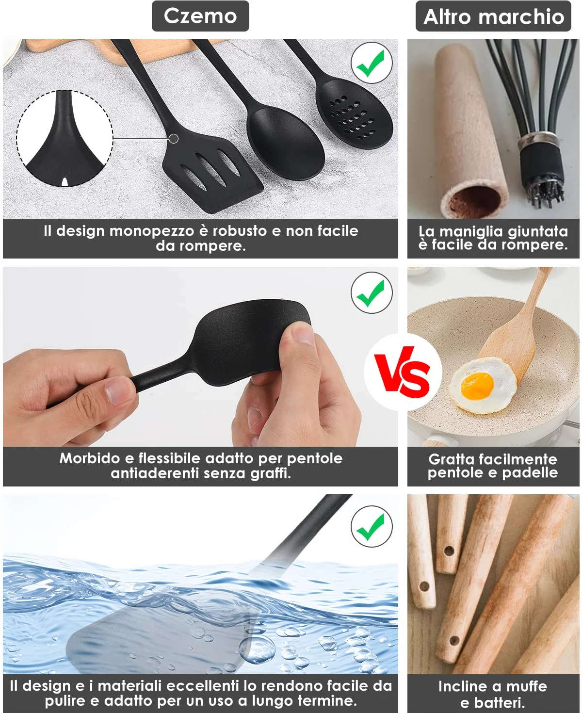 Czemo Utensili Cucina Silicone 44 Pezzi Set Mestoli Cucina Silicone Resistente al Calore Antiaderenti Utensili da Cucina con Secchio Portaoggetti, Lavabile In Lavastoviglie