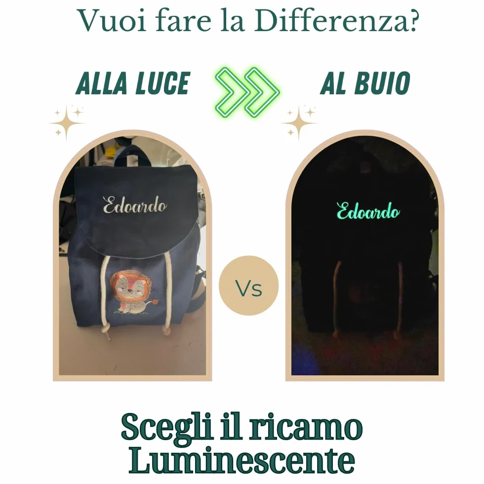 Zaino per scuola asilo bambino bambina con ricamo personalizzato - Zaino ricamato - Zainetto personalizzato - Bambina bambino da 2 a 7 Anni - Idee Regalo (Rosa Baby)
