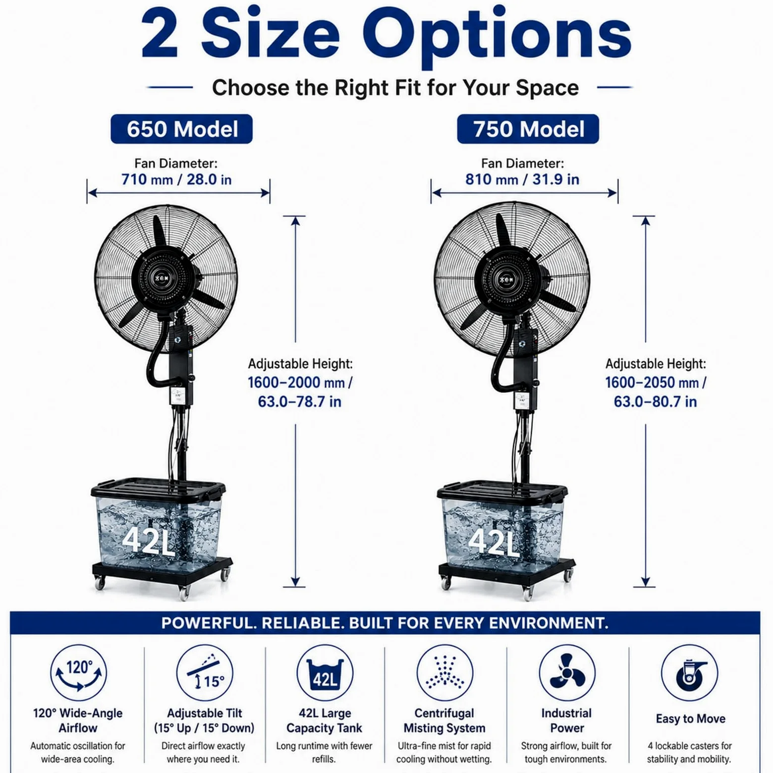 Ventilatore Industriale con Nebulizzazione ad Acqua, Ventilatore a Spruzzo ad Alta Potenza con Serbatoio da 42 Litri, Umidificatore Evaporativo Portatile su Ruote per Esterni, Terrazze e Capannoni