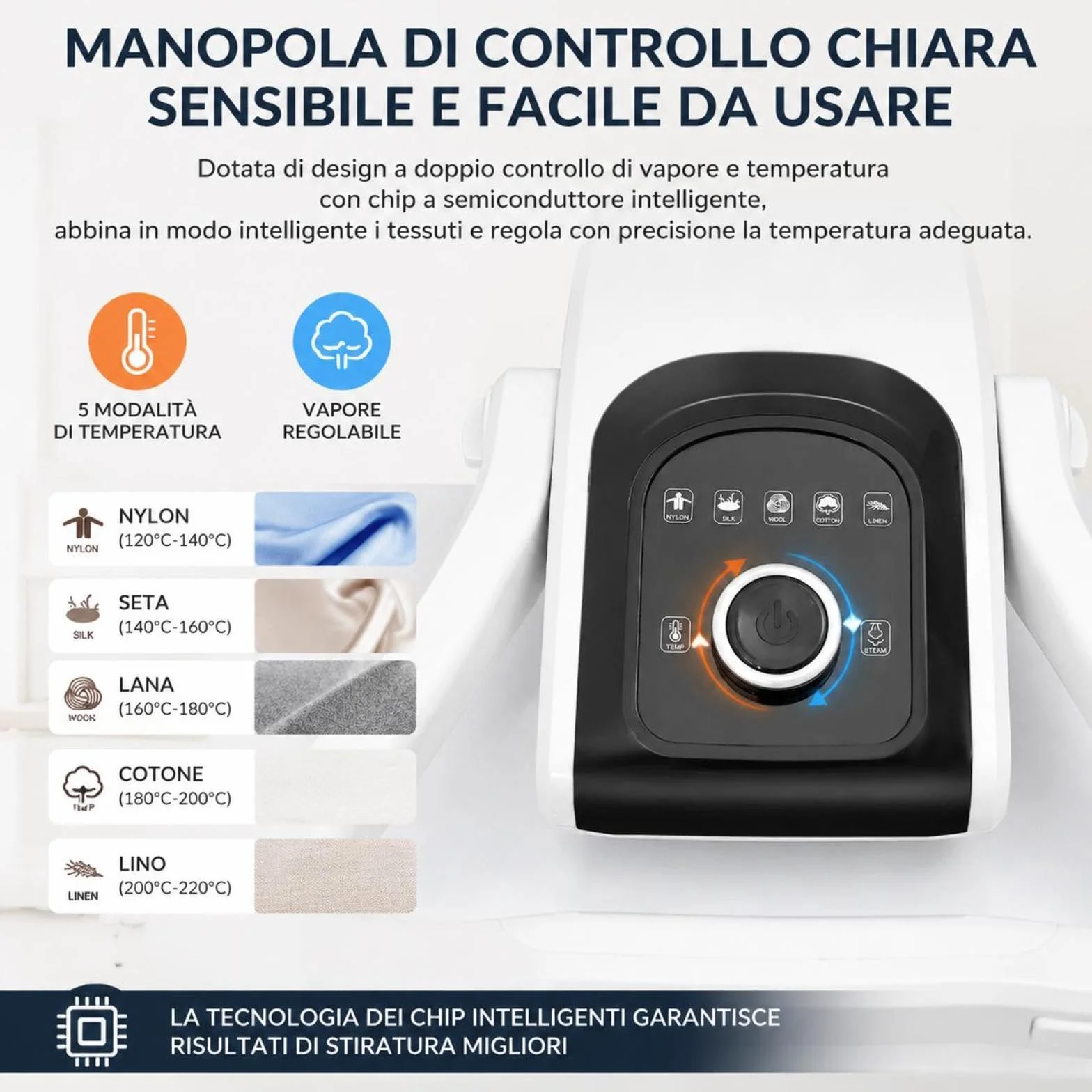 Pressa a vapore professionale, 2200 W, macchina da stiro intelligente, 91 cm, intervallo di temperatura 90-200 °C, 5 livelli di temperatura, forza autobloccante 8 kg, stiratura super veloce (bianco)