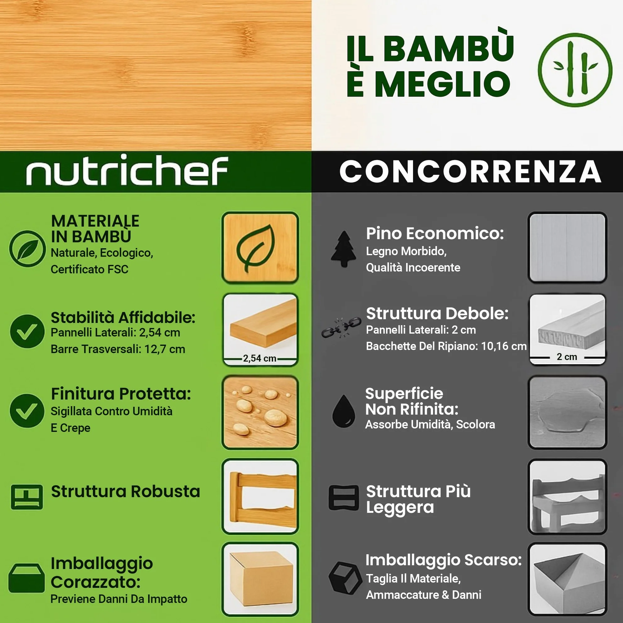 NutriChef Portabottiglie Vino Modulare in Bambù, Cantinetta Vino Legno Impilabile a 4 Ripiani per 24 Bottiglie Formato Magnum (Diametro 10 cm), Design a Croce 2x