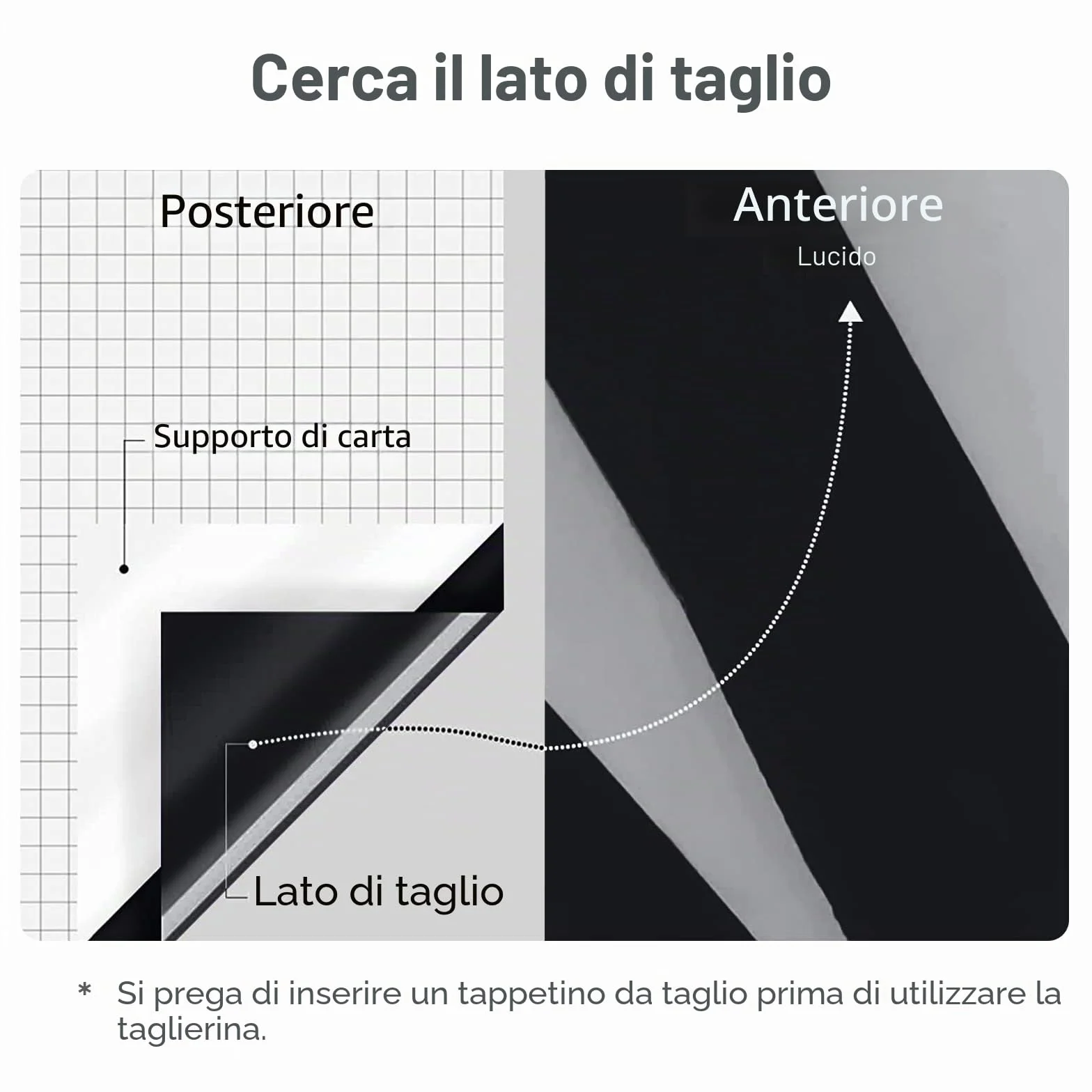 Lya Vinyl Vinile Adesivo Nero Lucido 30,5 x 152,4 cm per Cricut, Silhouette Cameo, Regali Fai Da Te, Tazza, Finestra, Ceramica, Plastica