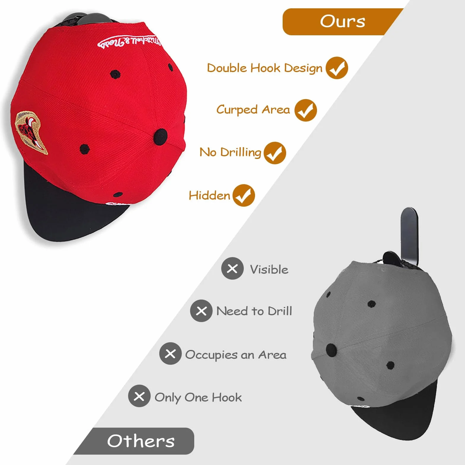 MeoZynxadril 10 Pezzi Porta Cappelli, Gancio di Cappello Autoadesivo, Porta Cappelli da Parete, Cappelli Curve Ganci, Espositore Cappelliera, per Berretti Da Baseball, Cuffie, Asciugamani