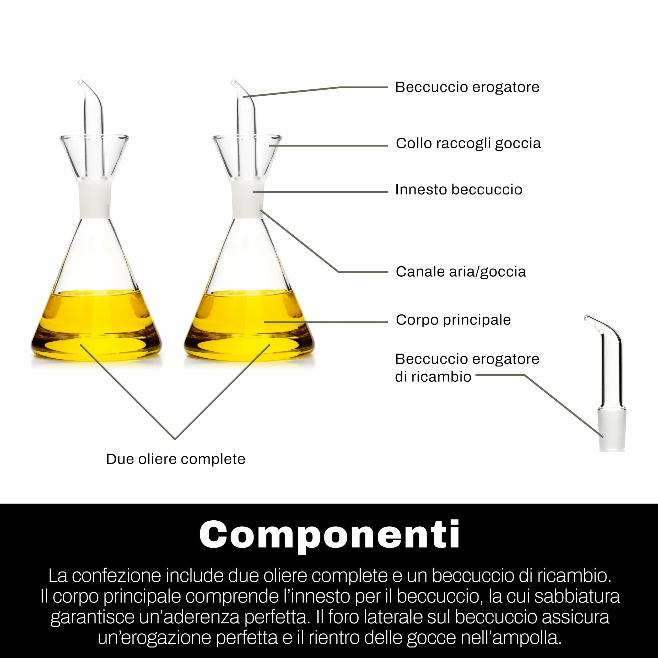 CLASSE ITALY – Set di 2 Oliere in vetro borosilicato 250 ml, Conica, con beccuccio di ricambio incluso, tappo salvagoccia brevettato, senza BPA e piombo