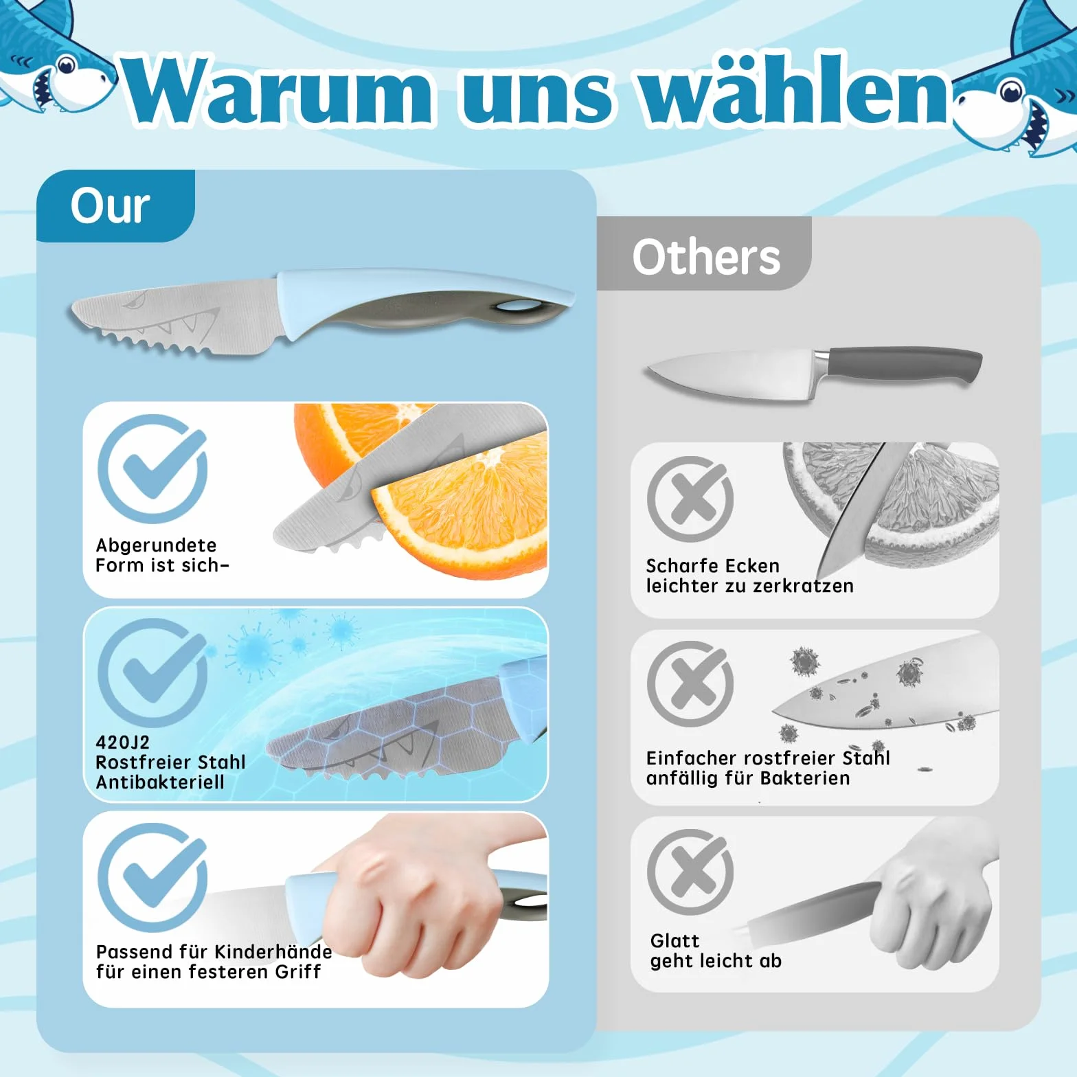 Kindermesser 2-teiliges Küchenmesser-Set Zum Schneiden Haie Blau grau, Edelstahl, Perfekte Geschenke für Weinachten Geburtstag