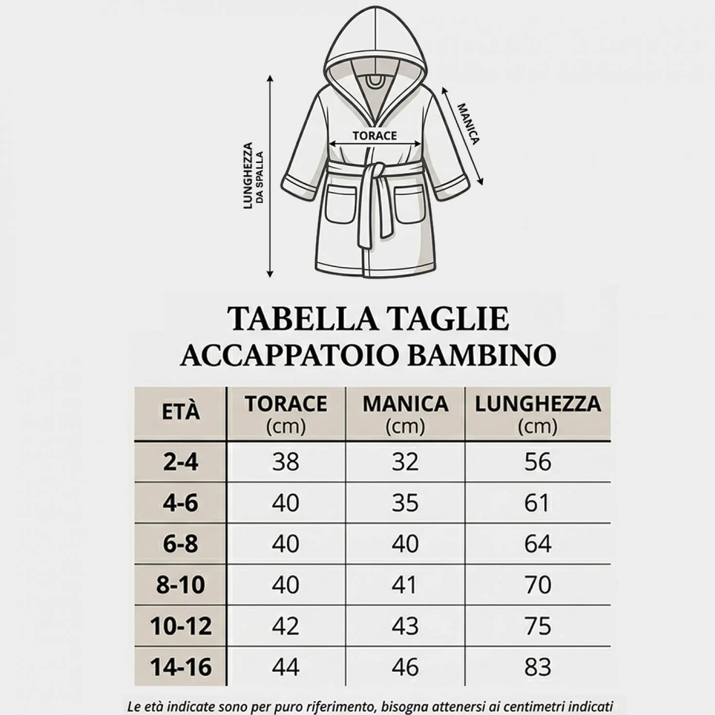 Accappatoio Bambino 100% Cotone 450 GSM Cappuccio Spugna Morbida Assorbente Bimbo Bambina 2-16 Anni