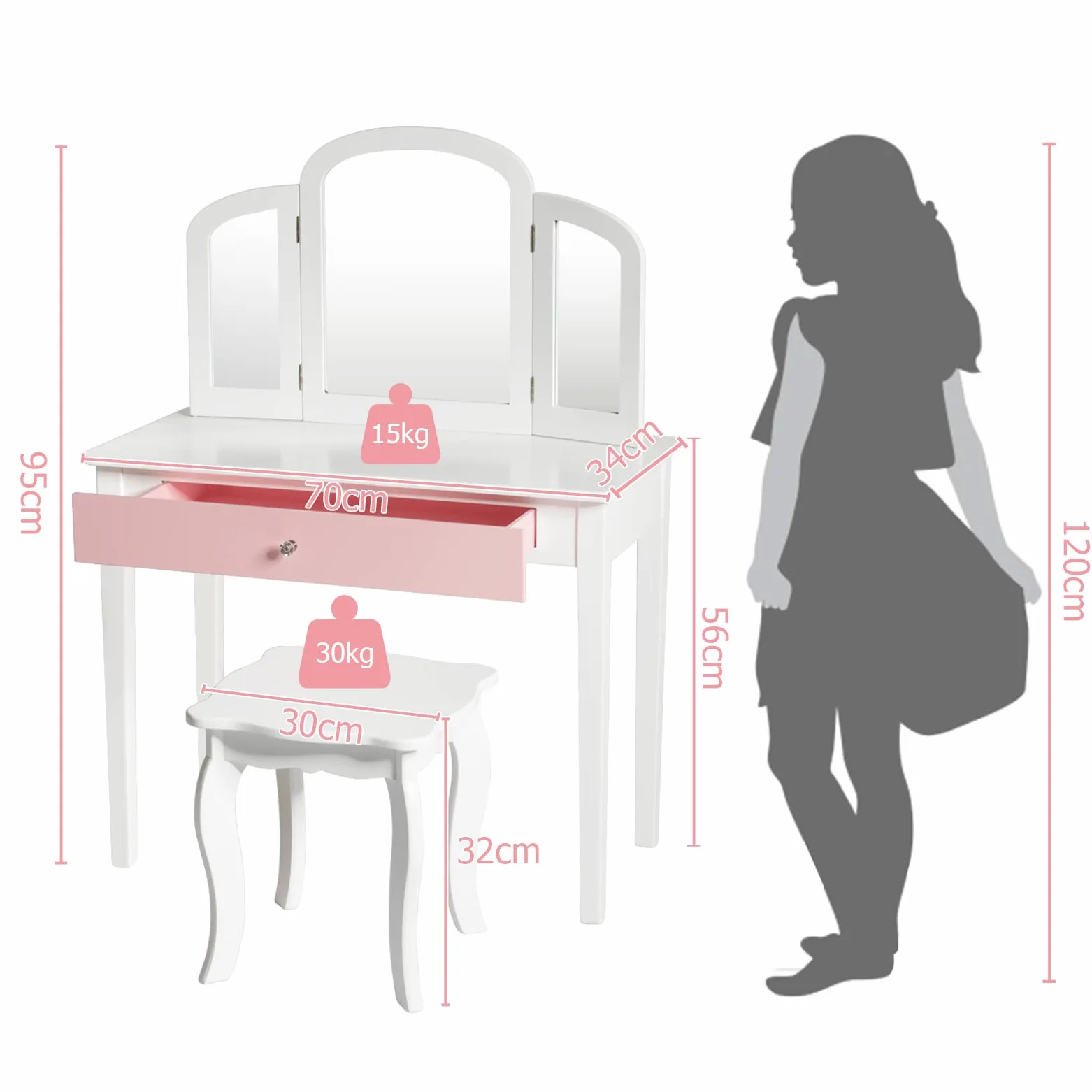 RELAX4LIFE Set Toeletta in Legno con Sgabello, Tavolo da Trucco con Cassetto con 3 Specchi per Bambini, Kit Toeletta da Trucco con Sedia per Bambine, Giocattolo da Trucco per Bambini (Bianca)