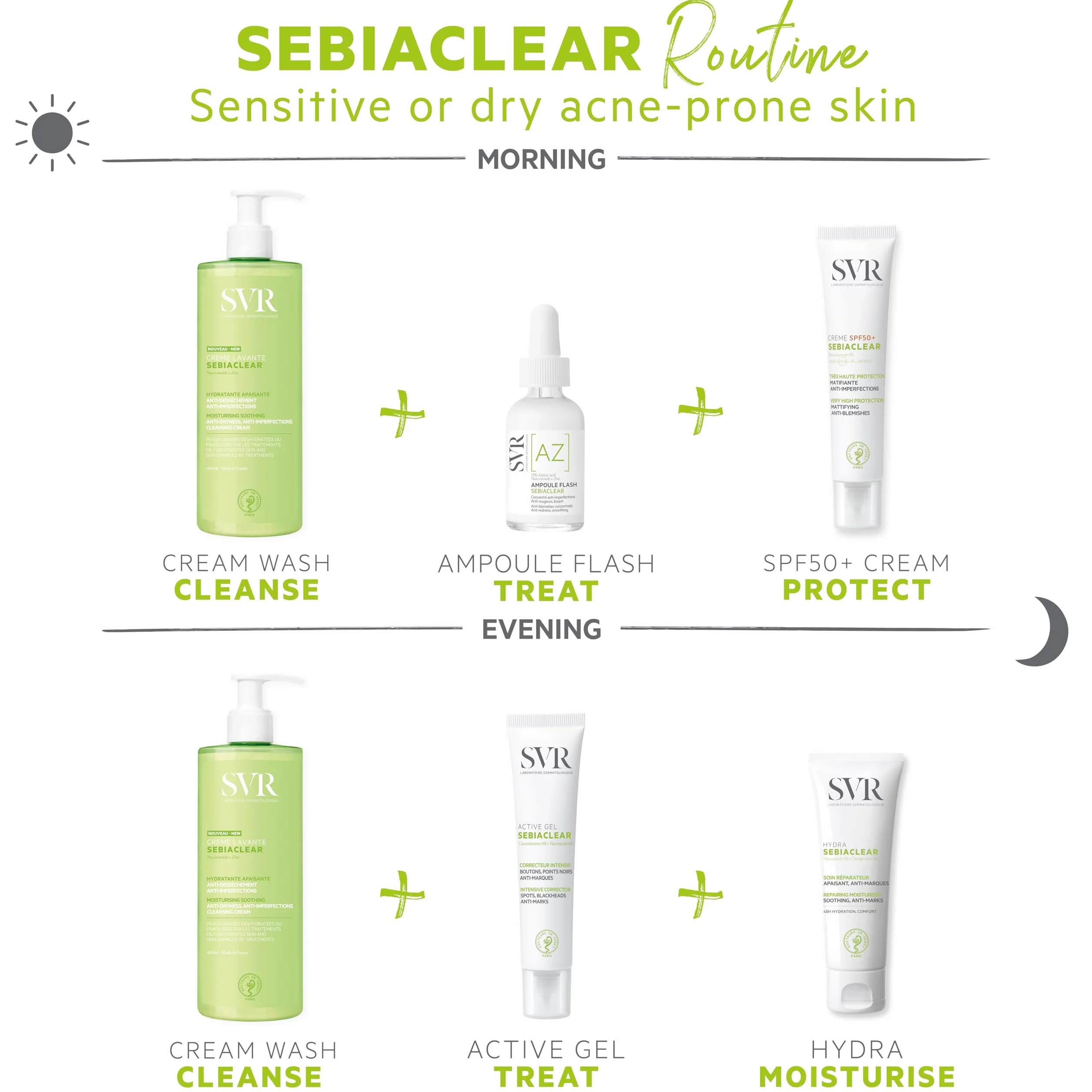 SEBIACLEAR Crème Lavante SVR 400ml