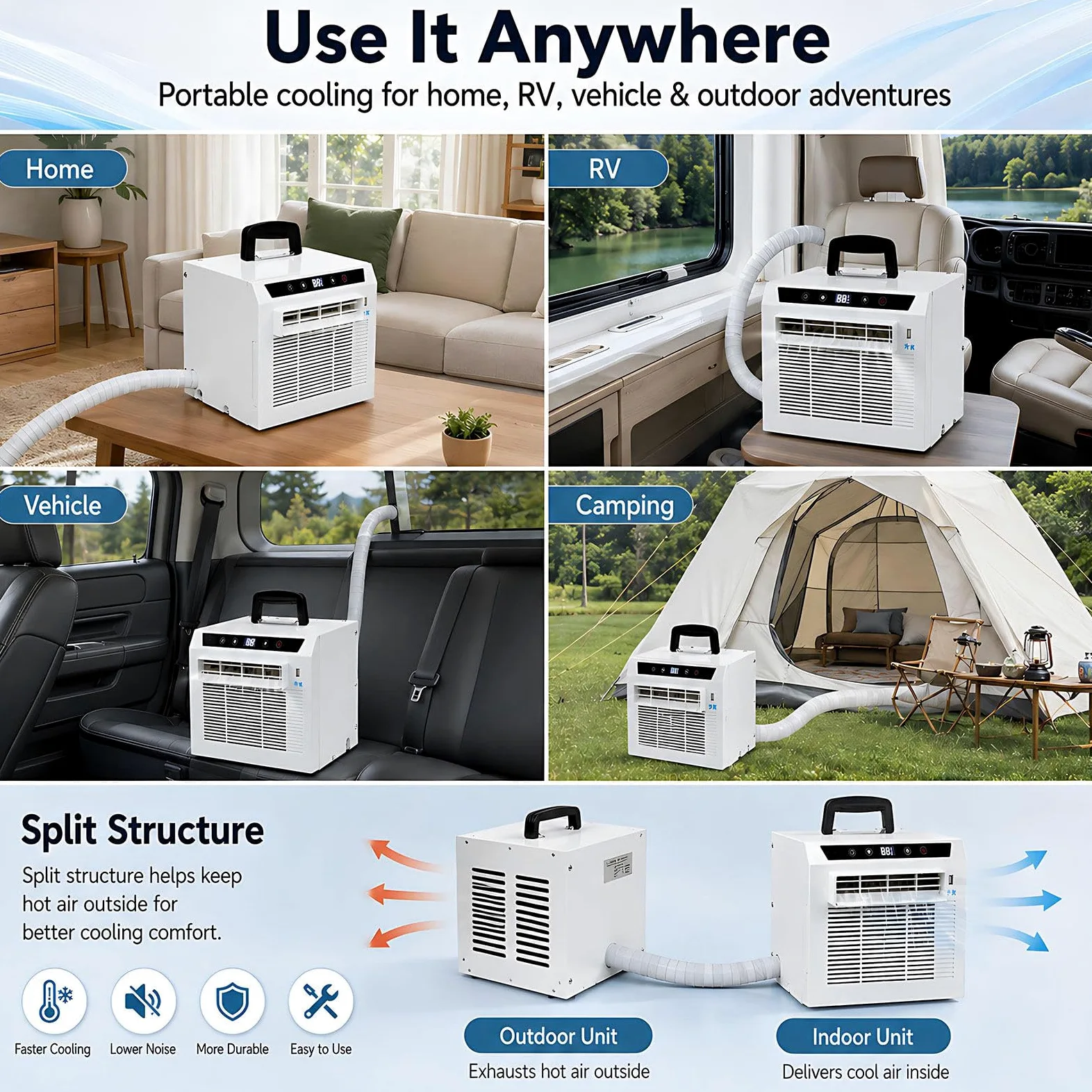 Mini Split Portatile 3000BTU – Silenzioso – Leggero 220V-1.5Metre | Doppio controllo: pannello touch sull'unità + telecomando wireless per massima comodità.