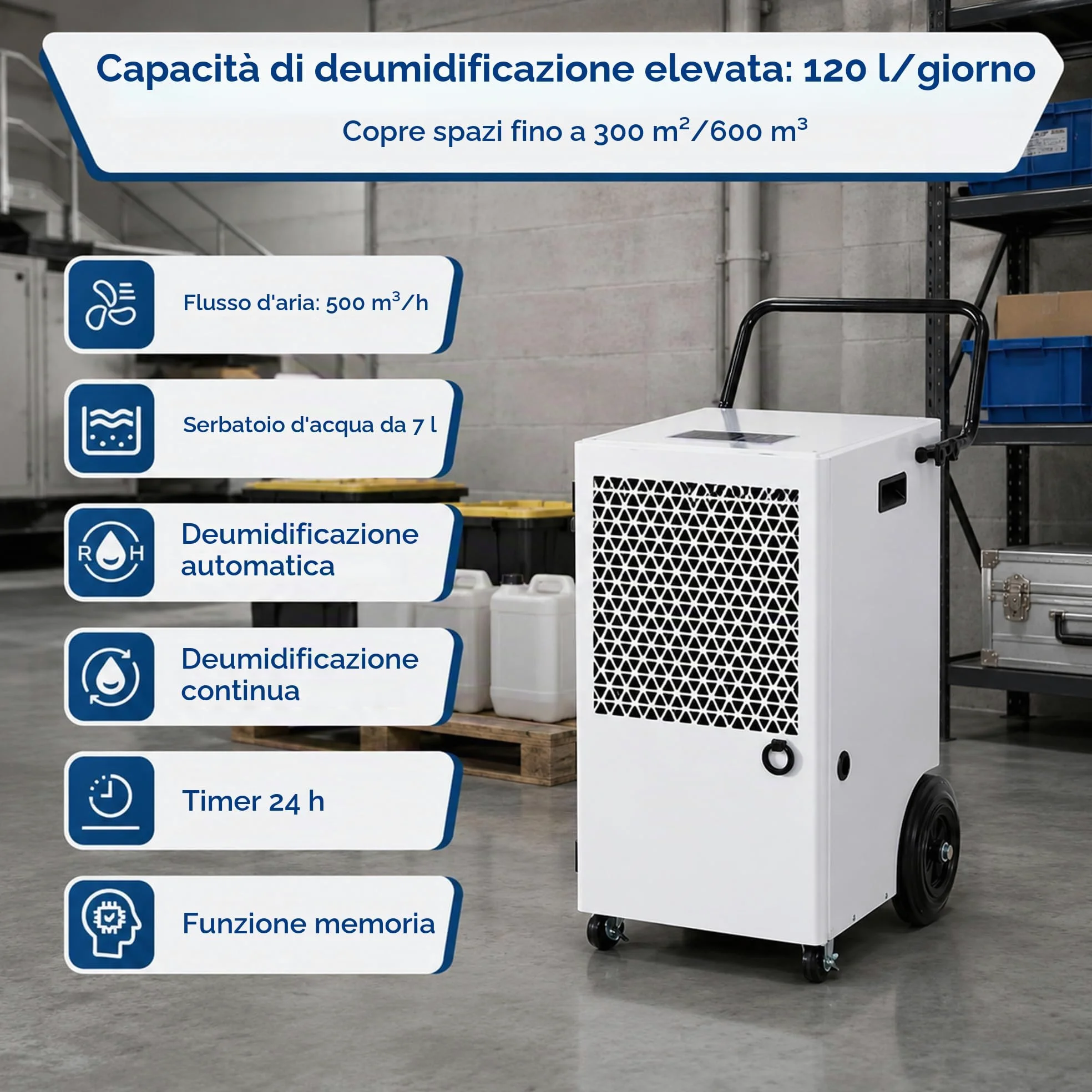 Deumidificatore Professionale Commerciale 120L: Deumidificatore Professionale Scarico Continuo Tubo 2m R290 Compressore 300m²/600m³ per Magazzino Garage Officina Cantina Lavanderia Deposito