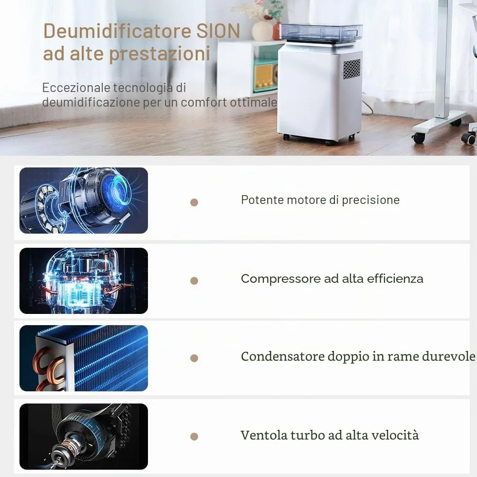 Kalopsia Deumidificatore Casa Muffa Portatile: Professionale 80L/Giorno Pompa 5M Drenaggio Automatico per Grandi Ambienti 170㎡ Silenzioso 46dB Cantina/Bagno/Stanza/Seminterrato/Garage/Ufficio