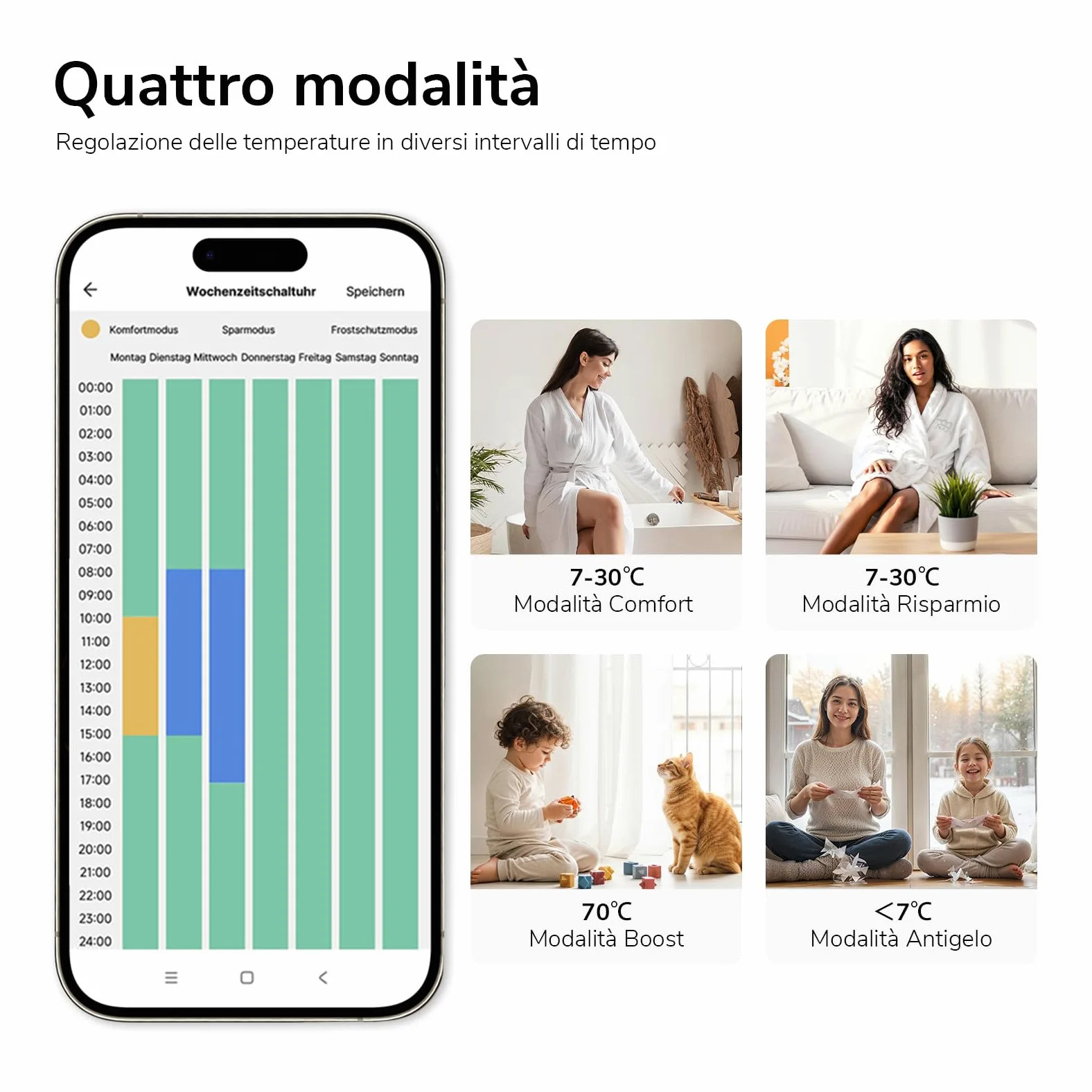 EMKE Radiatore da Bagno, 120 x 40cm, 500W, Scaldasalviette con WIFI Termostato, Curvo, Bianco, Termoarredo Asciugamani da Bagno
