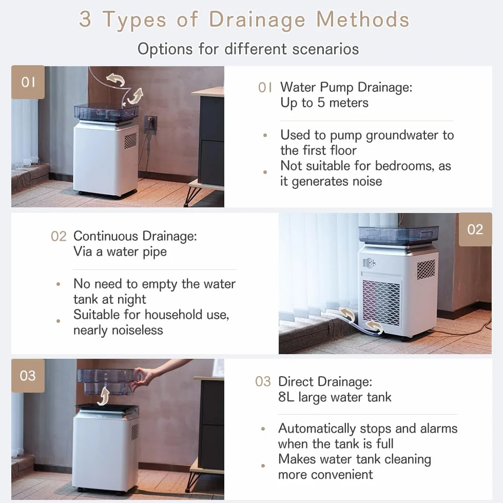 Kalopsia Deumidificatore Casa Muffa Portatile: Professionale 80L/Giorno Pompa 5M Drenaggio Automatico per Grandi Ambienti 170㎡ Silenzioso 46dB Cantina/Bagno/Stanza/Seminterrato/Garage/Ufficio