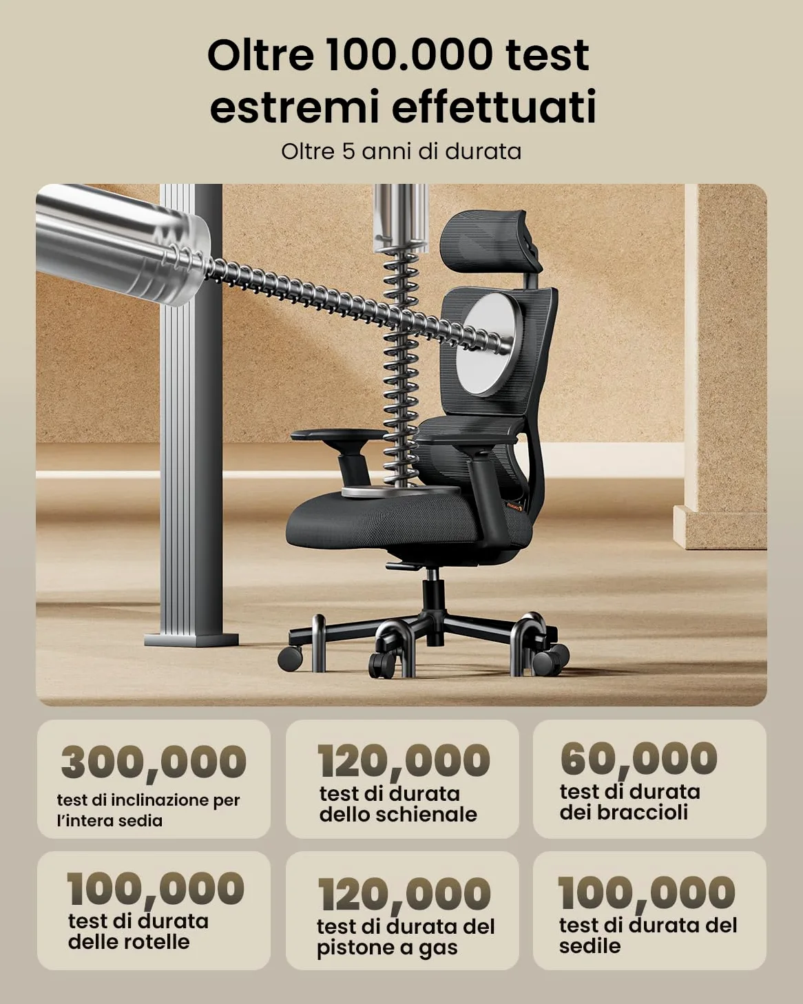 ProtoArc EC100 Sedia da Ufficio Ergonomica – Sedia da Scrivania con Cuscino a Molla da 10 cm, Supporto Lombare, Braccioli e Poggiatesta Regolabili, Sedia Girevole in Rete per Casa e Ufficio, Nera