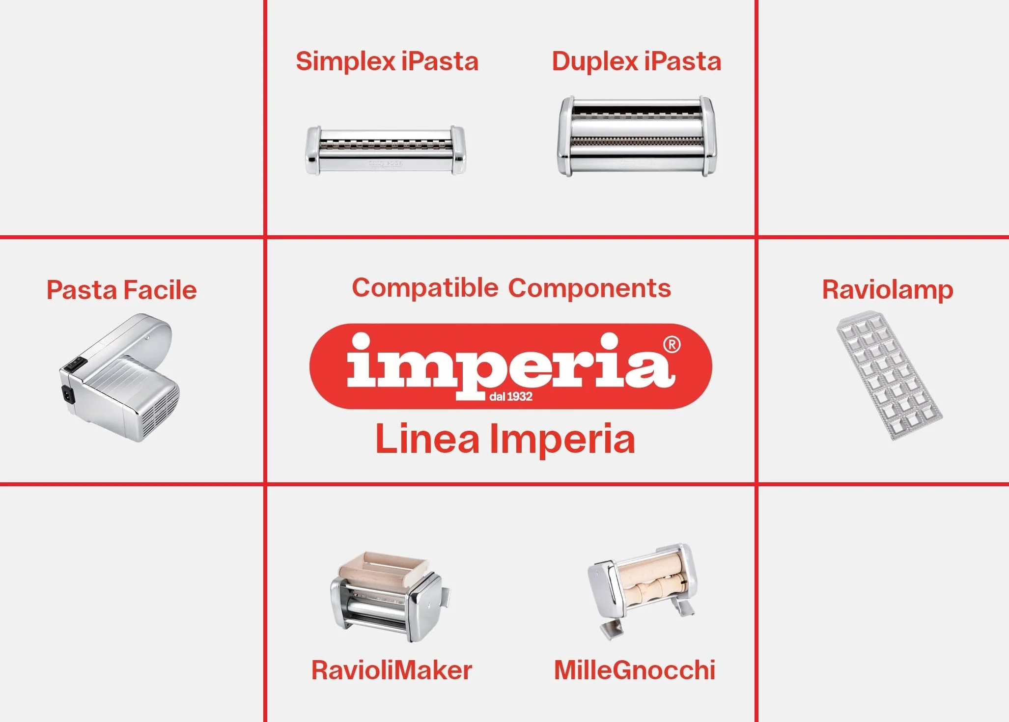 Imperia IPASTA Linea Macchina per la pasta fresca in acciaio sfogliatrice manuale cromata