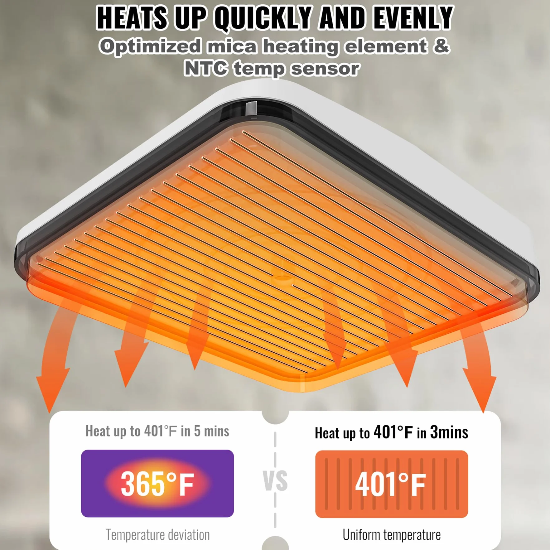 VEVOR Pressa di Calore Portatile 30 x 25 cm 750W per T-shirt Hobbista Fai-da-te, Pressa a Caldo Portatile Piastra Termica 30 x 25 cm Temperatura 40-205 ℃, Termopressa Uso Domestico 3,3 kg Fai-da-te