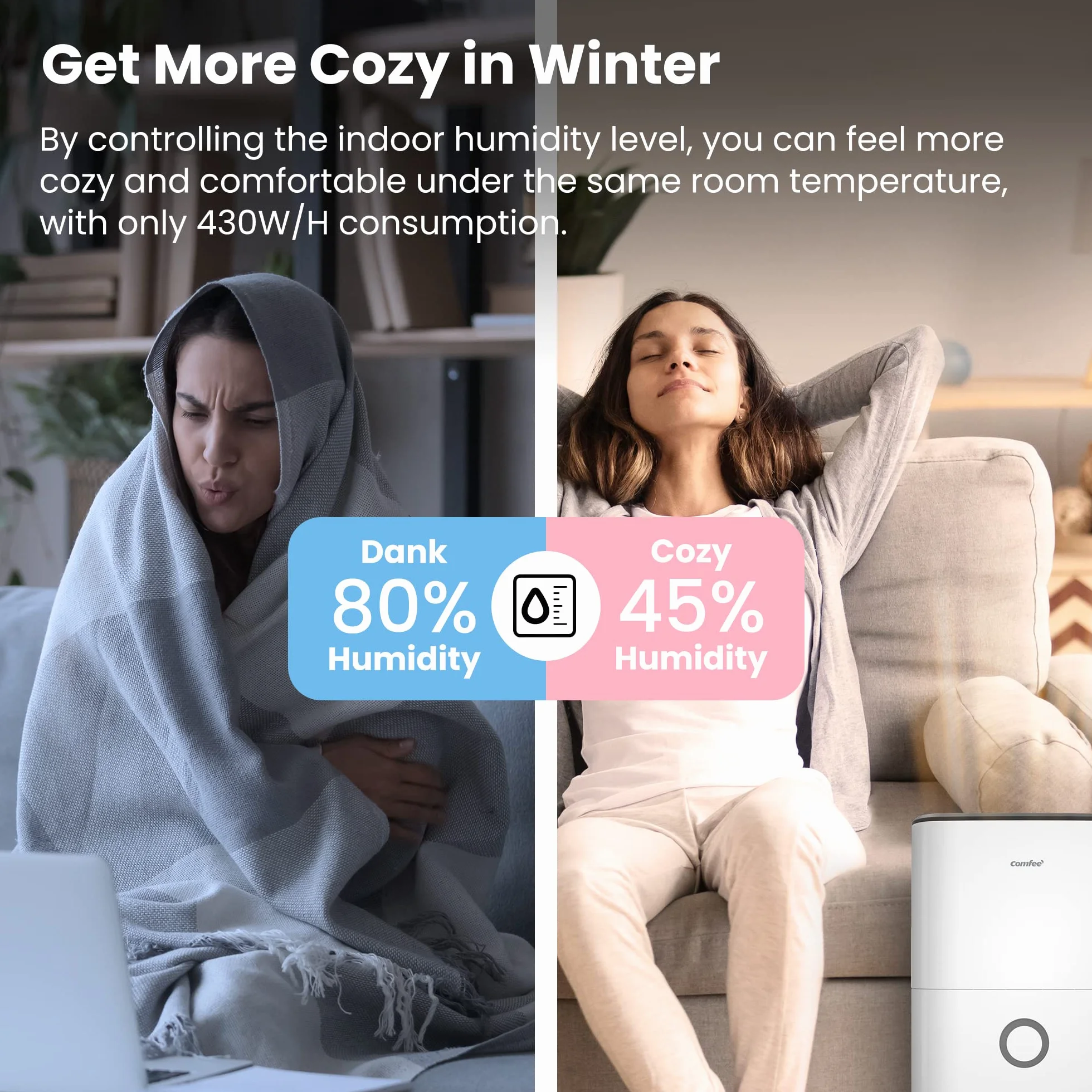 COMFEE' Deumidificatore Casa Muffa 16L/24h, Adatto fino a 32㎡, Tanica da 3L, Deumidificazione Smart, Controllo WiFi, Compatibile con Alexa, Ruote Piroettanti, Timer, MDDF-16DEN7 WF