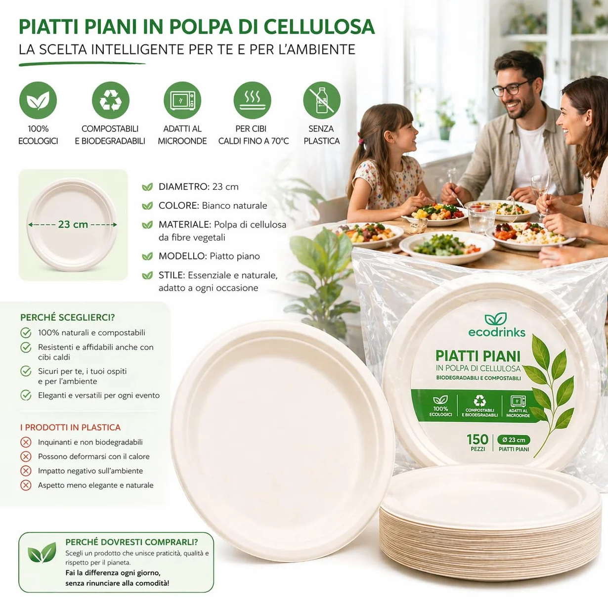 Piatti di Carta Compostabili 23 cm - Cellulosa Naturale Biodegradabile, Usa e Getta