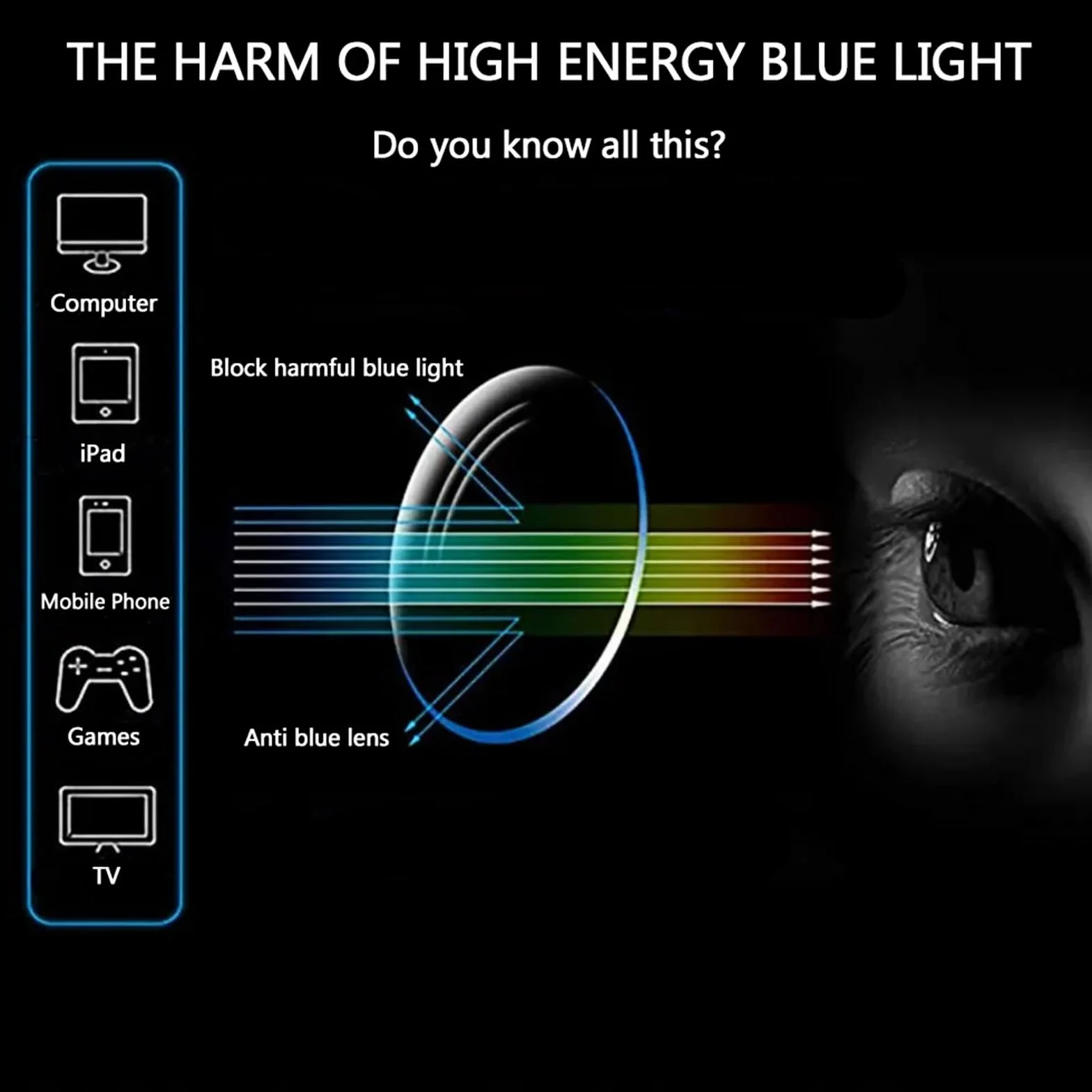 Occhiali Anti Luce Blu Rettangolari Mezza Montatura Uomo Antiriflesso