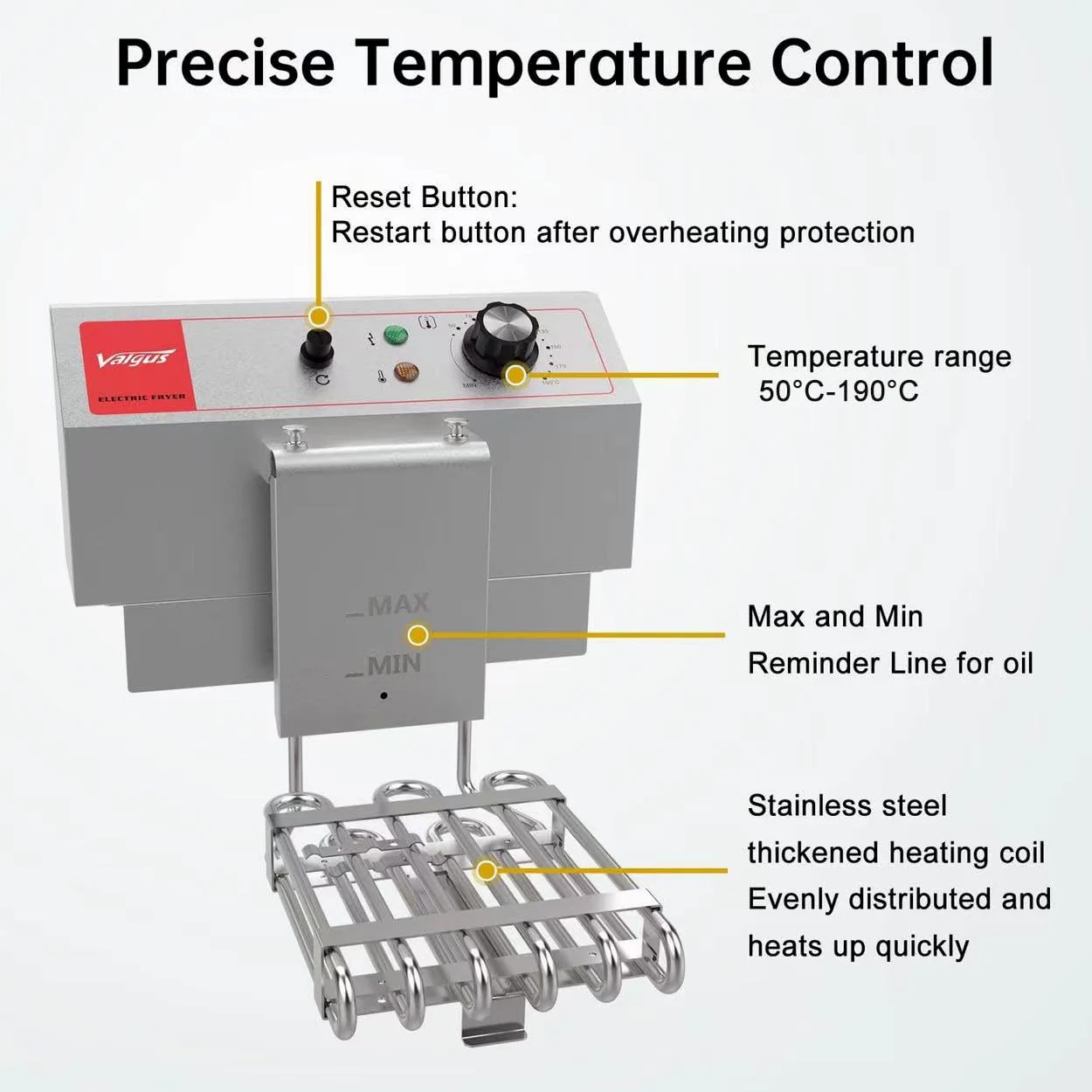 Valgus Friggitrice Elettrica Professionale in acciaio inox 3300W 16L Friggitrice da banco di grande capacità con cestello e coperchio, sistema di drenaggio